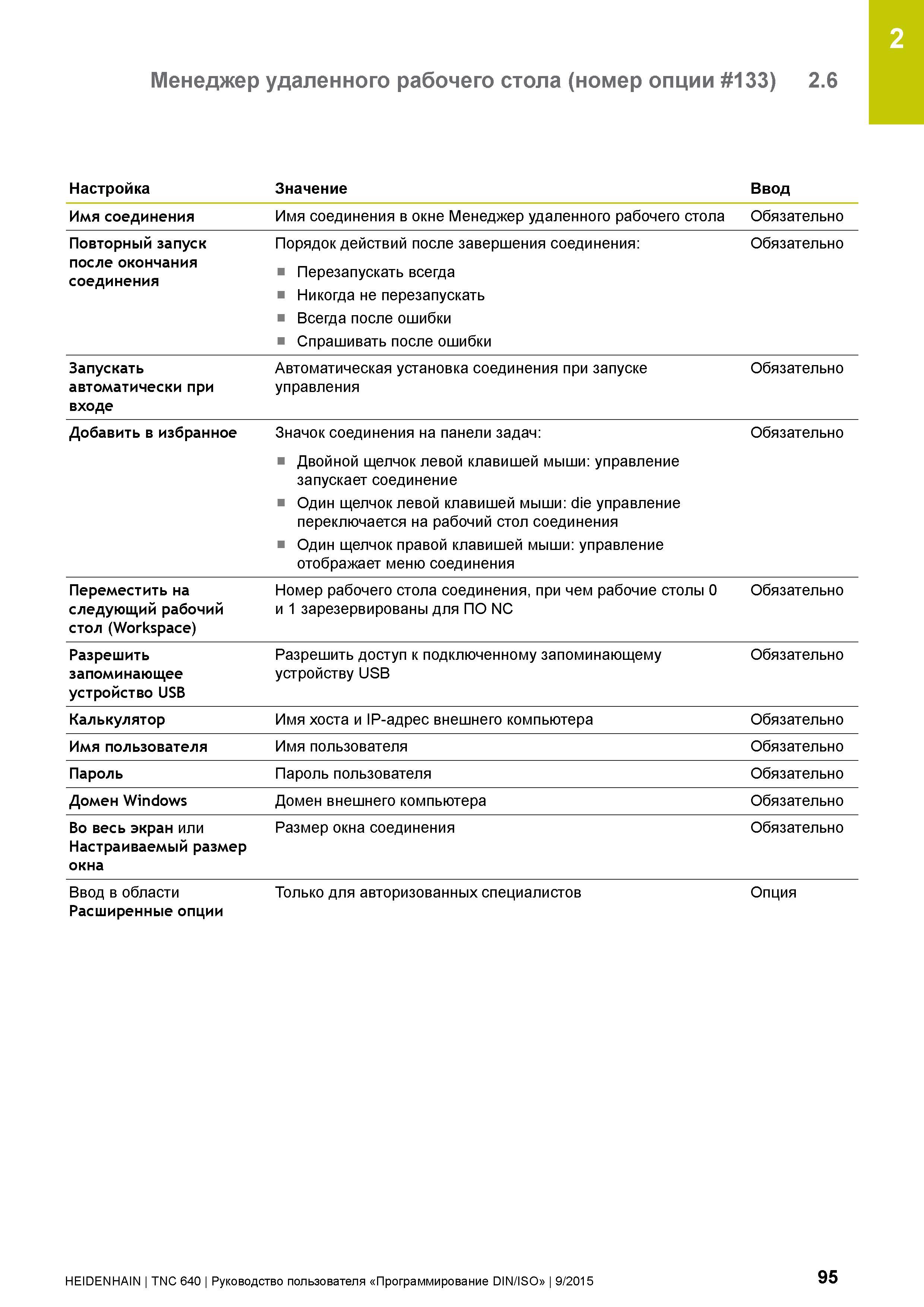 95 2 Менеджер удаленного рабочего стола (номер опции 133) 2 6 Настройка Значение Ввод Имя соединения Имя соединения в окне Менеджер удаленного рабоч Руководство пользователя HEIDENHAIN 2015 TNC 640 Программирование DIN ISO для металлорежущих станков Версия ПО ЧПУ 340590-06 340591-06 340595-06 Стр. 95