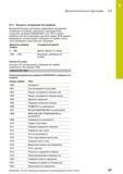 327 9 Дополнительные функции 9 8 D14 - Выдача сообщений об ошибках Функция D14 служит для выдачи управляемых программой сообщений об ошибках, назначе Руководство пользователя HEIDENHAIN 2015 TNC 640 Программирование DIN ISO для металлорежущих станков Версия ПО ЧПУ 340590-06 340591-06 340595-06 Стр. 327