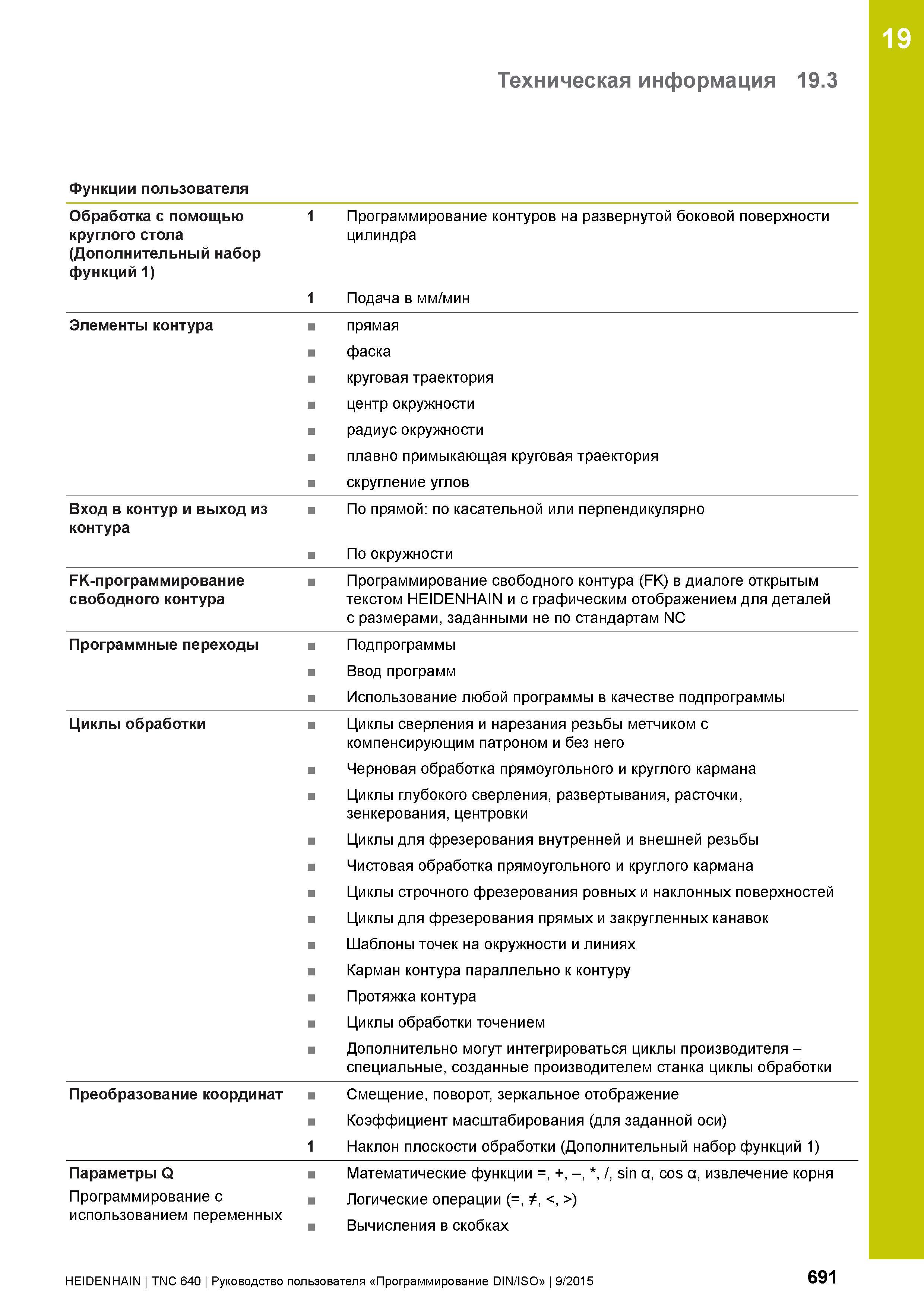 691 19 Функции пользователя Техническая информация 19 3 Обработка с помощью 1 Программирование контуров на развернутой боковой поверхности круглого с Руководство пользователя HEIDENHAIN 2015 TNC 640 Программирование DIN ISO для металлорежущих станков Версия ПО ЧПУ 340590-06 340591-06 340595-06 Стр. 691