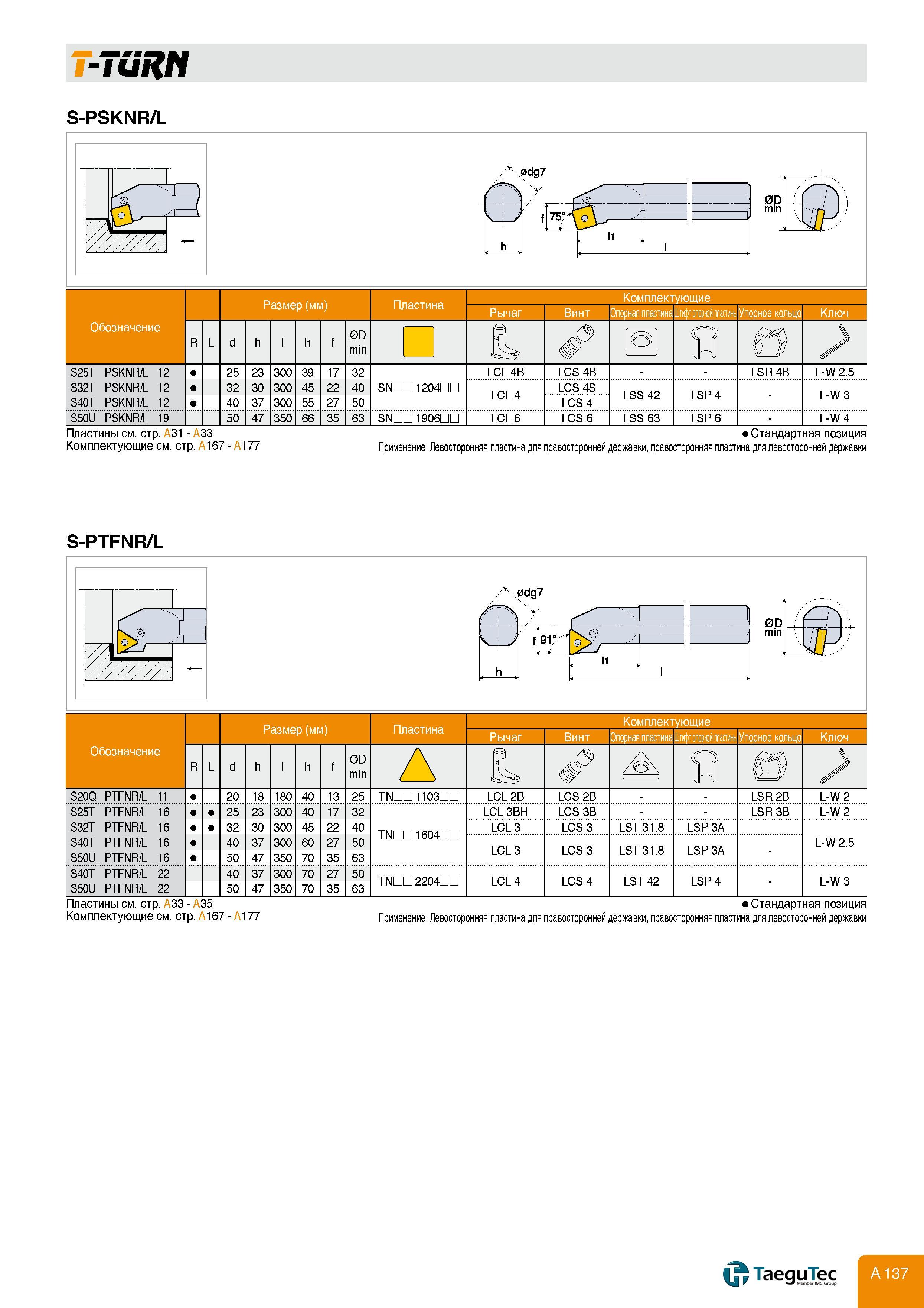 141 T-TURN S-PSKNR/L 0D min S25T PSKNR/L 12 S32T PSKNR/L 12 S40T PSKNR/L 12 s'56u psMr l 19 Размер (мм) l Пластина 366 366 366 0D min Комплектующие Рыча Каталог TAEGUTEC 2011 Металлорежущий инструмент и инструментальная оснастка Стр. A137