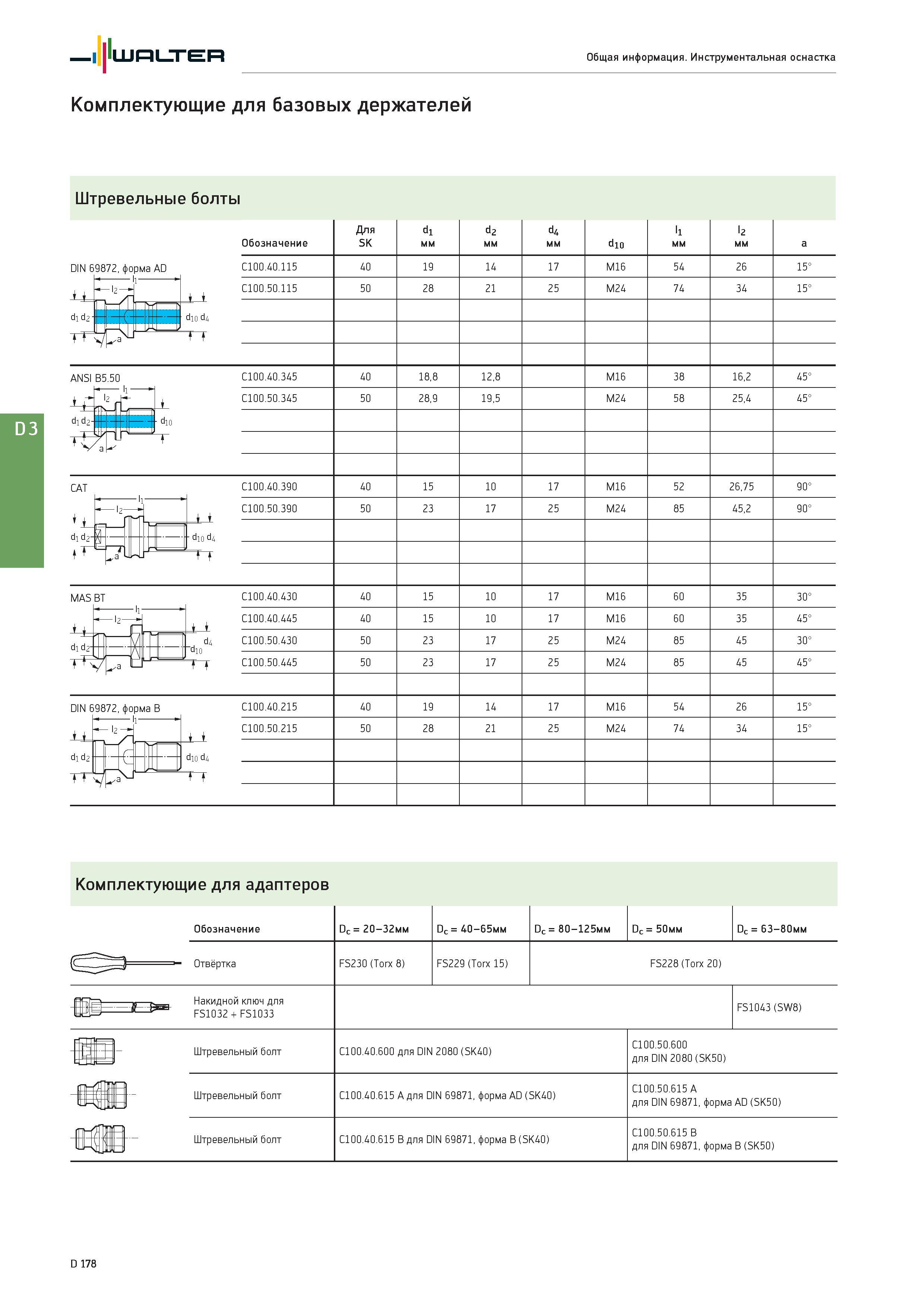 2590 Walter Общая информация Инструментальная оснастка Комплектующие для базовых держателей Штревельные болты Обозначение DIN 69872, форма AD C100 40 115 C100 Каталог WALTER 2017 Инструмент металлорежущий и вспомогательный для металлообрабатывающих станков Сменные пластины Резцы Державки Расточные оправки Сверла Фрезы Патроны Стр. D178
