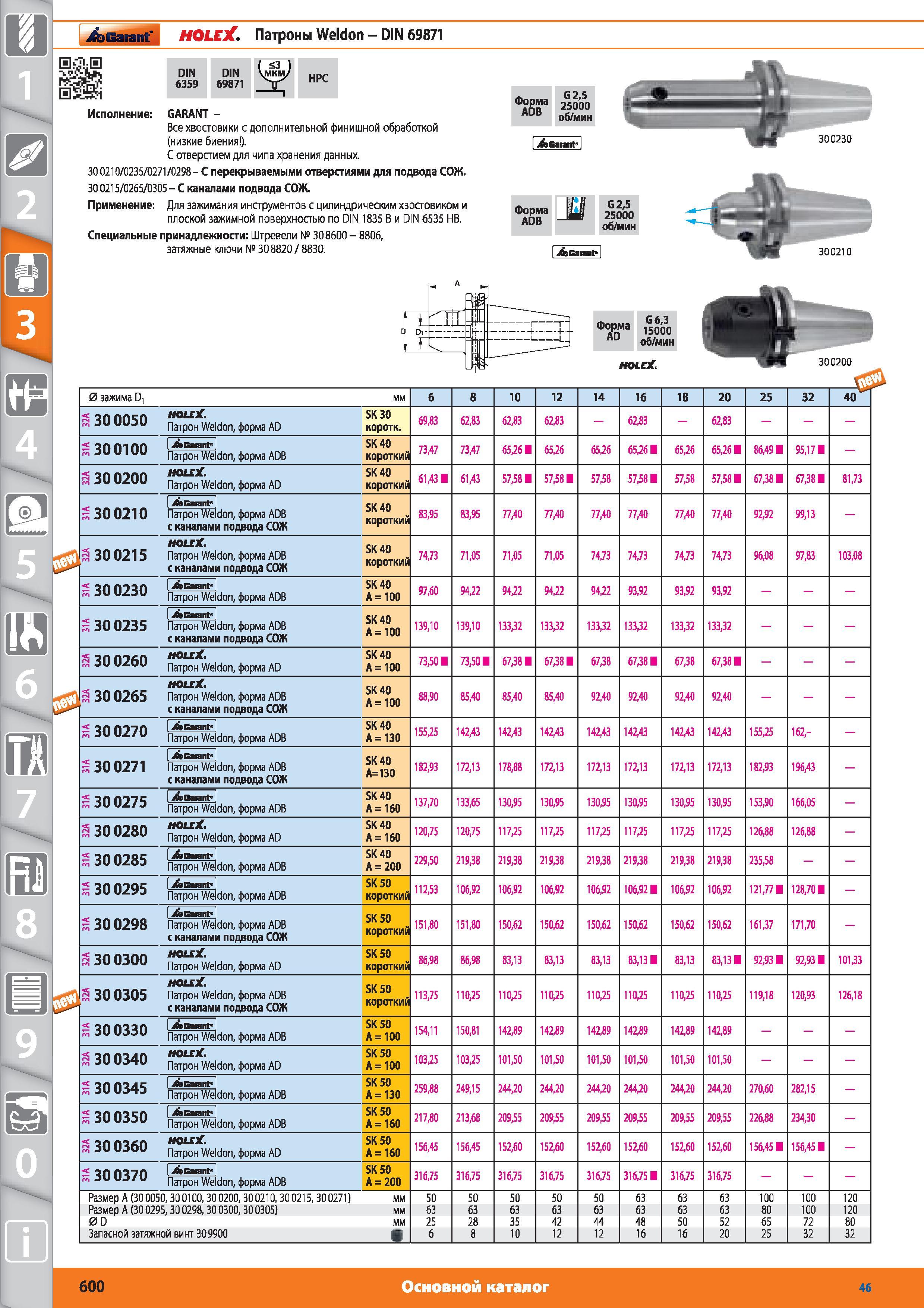 600 Патроны Weldon DIN 69871 от Hoffmann Group HI DIN 6359 DIN 69871 HPC Garant Все хвостовики с дополнительной финишной обработкой (низкие биения ) С отв Каталог HOFFMANN GROUP 2015 № 46 на русском Инструмент Оборудование Инвентарь Комплексные технологические решения и поставки Стр. 600