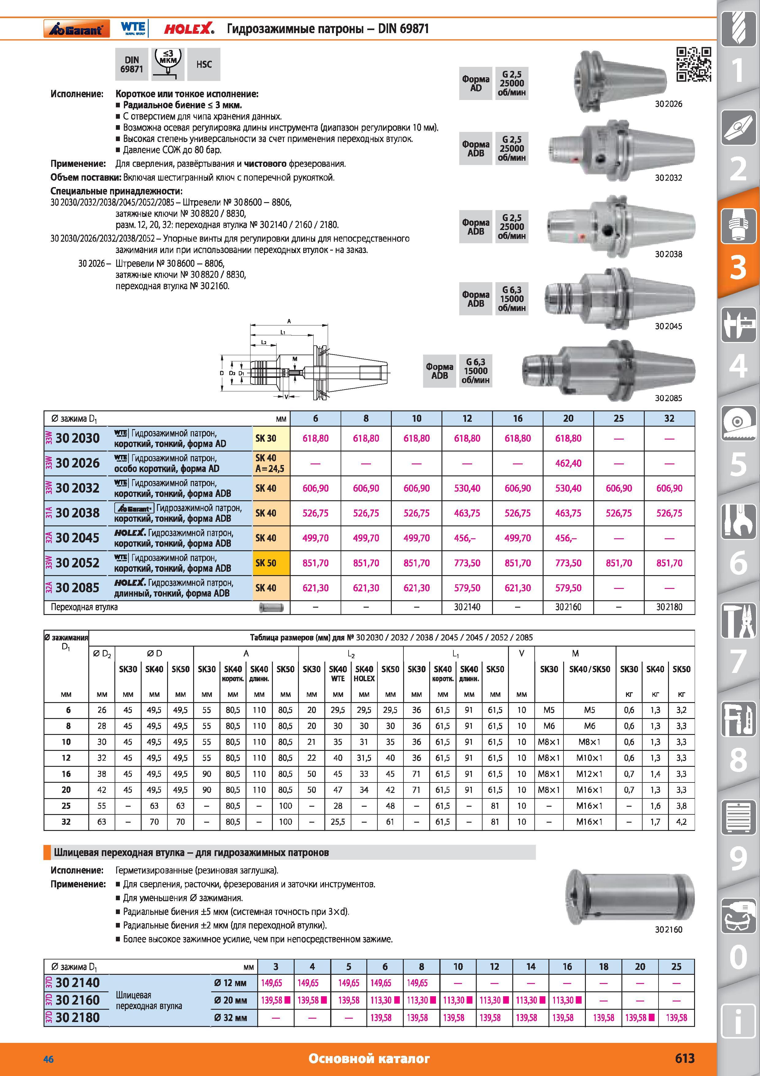 613 Гидрозажимные патроны DIN 69871 DIN 69871 HSC от Hoffmann Group Короткое или тонкое исполнение Радиальное биение 3 мкм С отверстием для чипа хранения Каталог HOFFMANN GROUP 2015 № 46 на русском Инструмент Оборудование Инвентарь Комплексные технологические решения и поставки Стр. 613