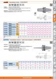 629 Термозажимные патроны JIS В6339 (MAS-BT) от Hoffmann Group Форма ADB G 25 25000 об/мин HSC HPC Стандарт Аналогично E-DIN 69 882-8 Форма G Встроенная р Каталог HOFFMANN GROUP 2015 Редакция 46 на русском Стр. 629