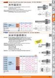 635 Цанговые патроны ER с мини-гайкой тонкое исполнение от Hoffmann Group ISO 12164-1 (DIN 69893-1) DIN Форма 25q()q UV 69893 A Об мин HSC Все хвостовики Каталог HOFFMANN GROUP 2015 Редакция 46 на русском Стр. 635