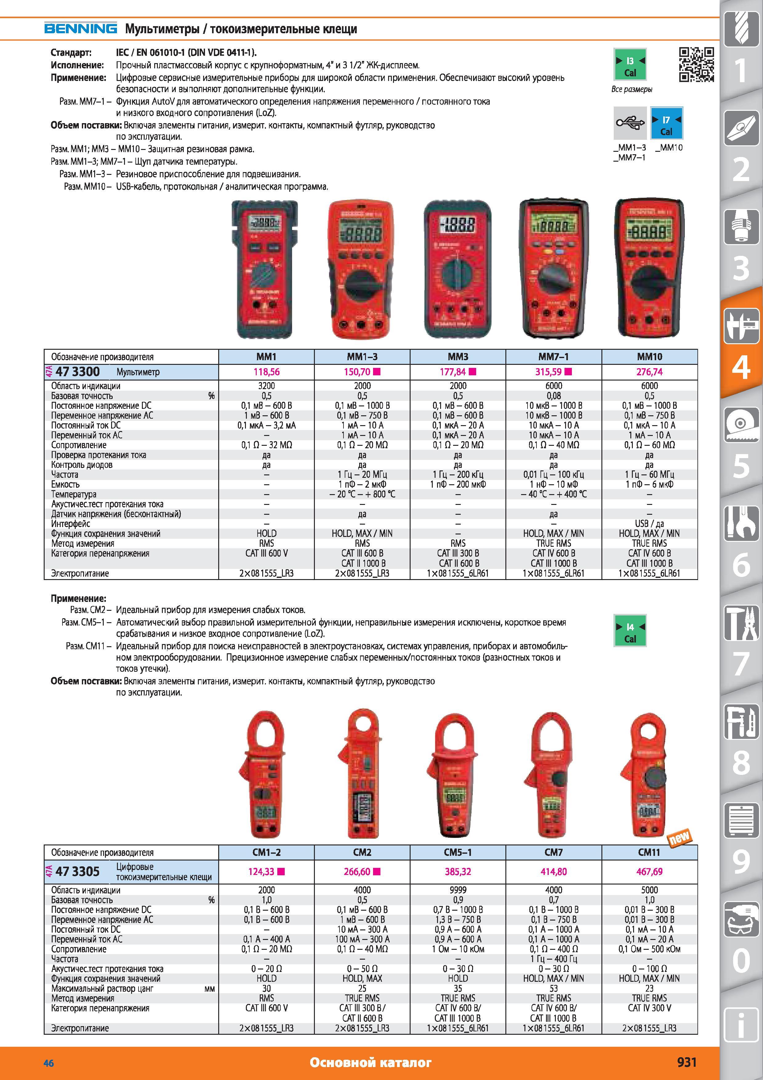 931 Токоизмерительные клещи (мультиметры) от Hoffmann Стандарт IEC EN 061010-1 DIN VDE 0411-1 Прочный пластмассовый корпус с крупноформатным ЖК-дисплеем Каталог HOFFMANN GROUP 2015 № 46 на русском Инструмент Оборудование Инвентарь Комплексные технологические решения и поставки Стр. 931