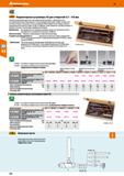 102 Самоцентрирующийся двухточечный индикаторный нутромер с подпружиненным центрирующим диском Каталог HOFFMANN GROUP 2018 Инструмент ручной Слесарный и механизированный Измерительные приборы и инструменты Производственный инвентарь Стр. 102