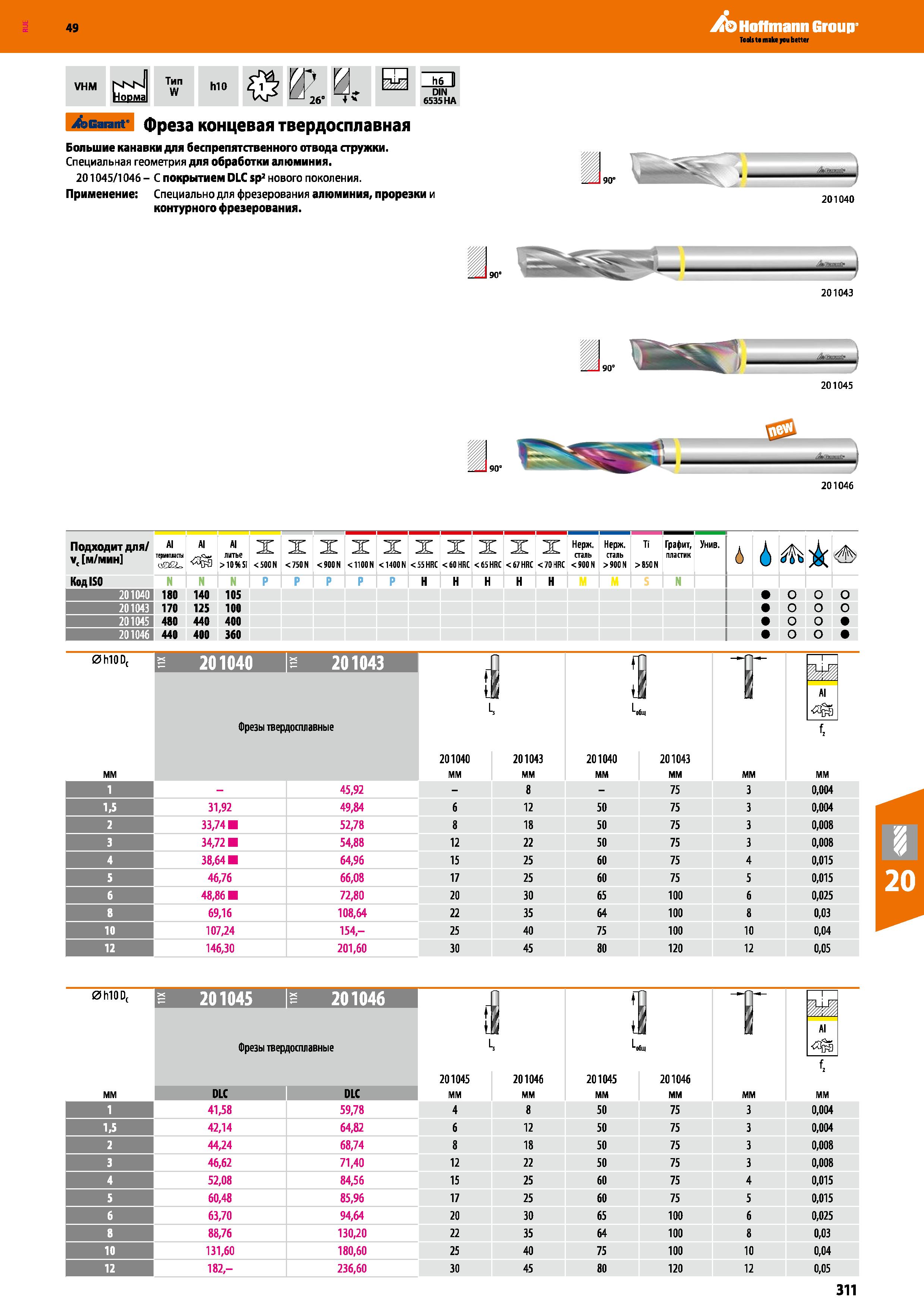 311 Hoffmann Group VHM NsN Норма Тип W hlO fiP К LJ 26 44 DIN 6535 HA Garant фреза концевая твердосплавная Большие канавки для беспрепятс Каталог HOFFMANN GROUP 2018 Профессиональный режущий и вспомогательный инструмент для промышленного оборудования Сверла Фрезы Метчики Державки Стр. 311
