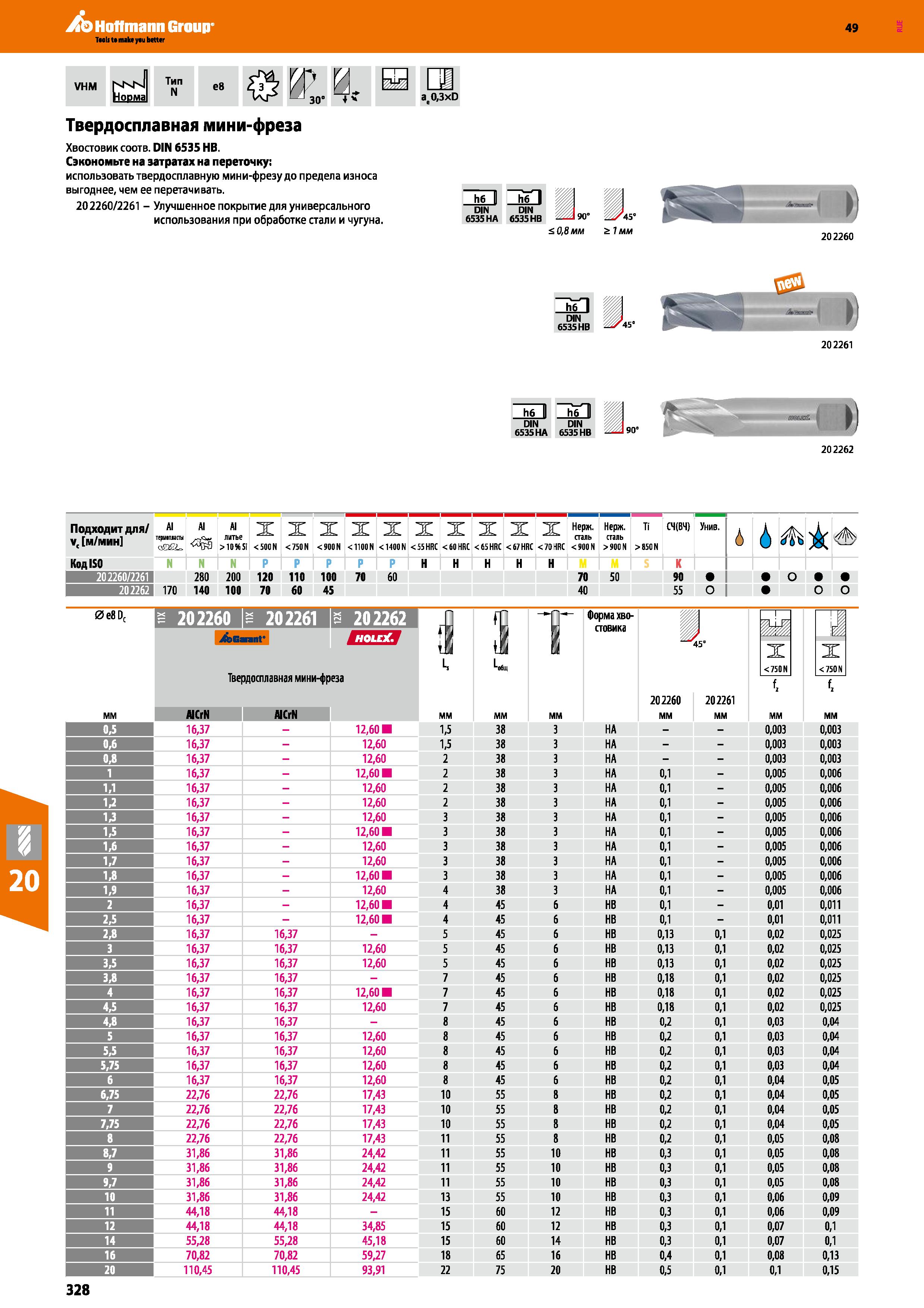 328 Твердосплавная мини-фреза Хвостовик соотв DIN 6535 НВ Каталог HOFFMANN GROUP 2018 Профессиональный режущий и вспомогательный инструмент для промышленного оборудования Сверла Фрезы Метчики Державки Стр. 328