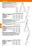 464 Hoffmann Group 51 Универсальные телескопические лестницы, из 4 секций Приставная лестница и стремянка в одном изделии Рабочая высота во всех вари Каталог HOFFMANN GROUP 2020 Промышленная мебель и складское оборудование для производств Системы хранения и транспортировки Тележки и шкафы для инструментов Стр. 464