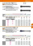 281 Hoffmann Group 51 G A/V 55° DIN 5156 г i 3 i 40 S3XD c a tcarant- Метчик машинный для глухих отверстий HSS HSS 5/8 > 3/4 Поверхность парооксидиро Каталог HOFFMANN GROUP 2020 Режущий и вспомогательный инструмент для металлорежущих станков с ЧПУ и универсальных Сверла Фрезы Метчики Резцы Развертки Оснастка инструментальная Стр. 281
