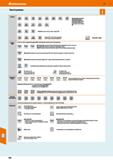 788 Hoffmann Group 51 Пиктограммы Стандарт DIN ISO DIN JIS ISO DIN ISO DIN 69871 7388-1 2080 B6339 7388-2 69893 12164-1 6359 DIN 6358 DIN 69882-2 ISO Каталог HOFFMANN GROUP 2020 Режущий и вспомогательный инструмент для металлорежущих станков с ЧПУ и универсальных Сверла Фрезы Метчики Резцы Развертки Оснастка инструментальная Стр. 788