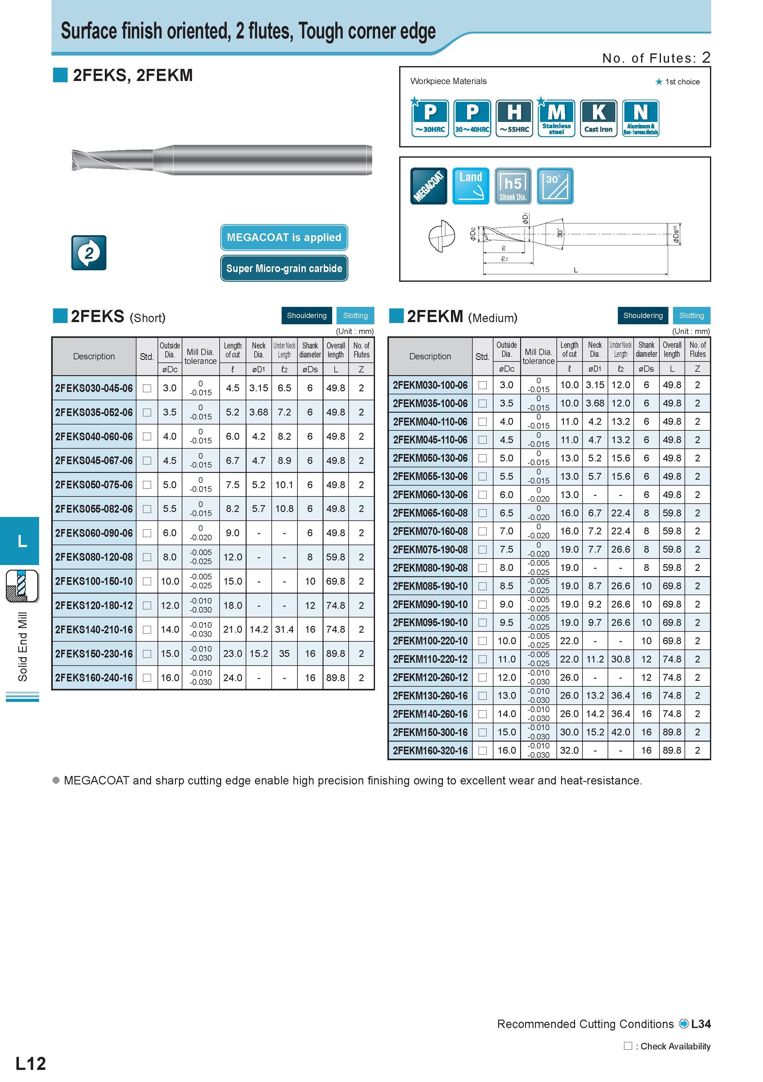 553 Solid End Mill Surface finish oriented, 2 flutes, Tough corner edge 2FEKS, 2FEKM MEGACOAT is applied Super Micro-grain carbide No of Flutes: 2 2FEKS (S Каталог KYOCERA 2011 Металлорежущий инструмент для точения фрезерования сверления на металлообрабатывающем оборудовании Стр. L12 ENG
