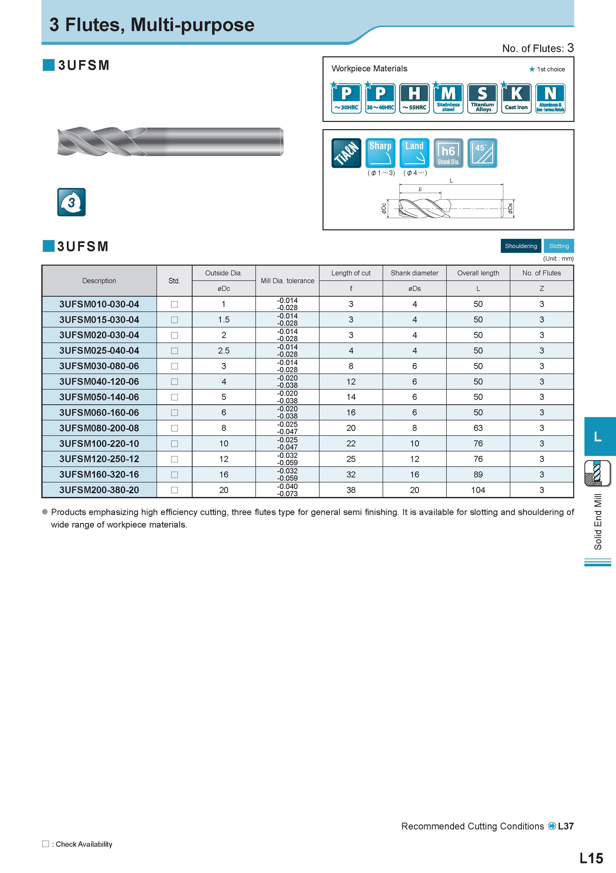 556 3 Flutes, Multi-purpose 3UFSM No of Flutes: 3 Workpiece Materials 1st choice Titanium Alloys Sha, La„, jsj ( 0 1 3) ( 0 4 ) 1 1 -Q 3UFSM Shouldering Sl Каталог KYOCERA 2011 Металлорежущий инструмент для точения фрезерования сверления на металлообрабатывающем оборудовании Стр. L15 ENG