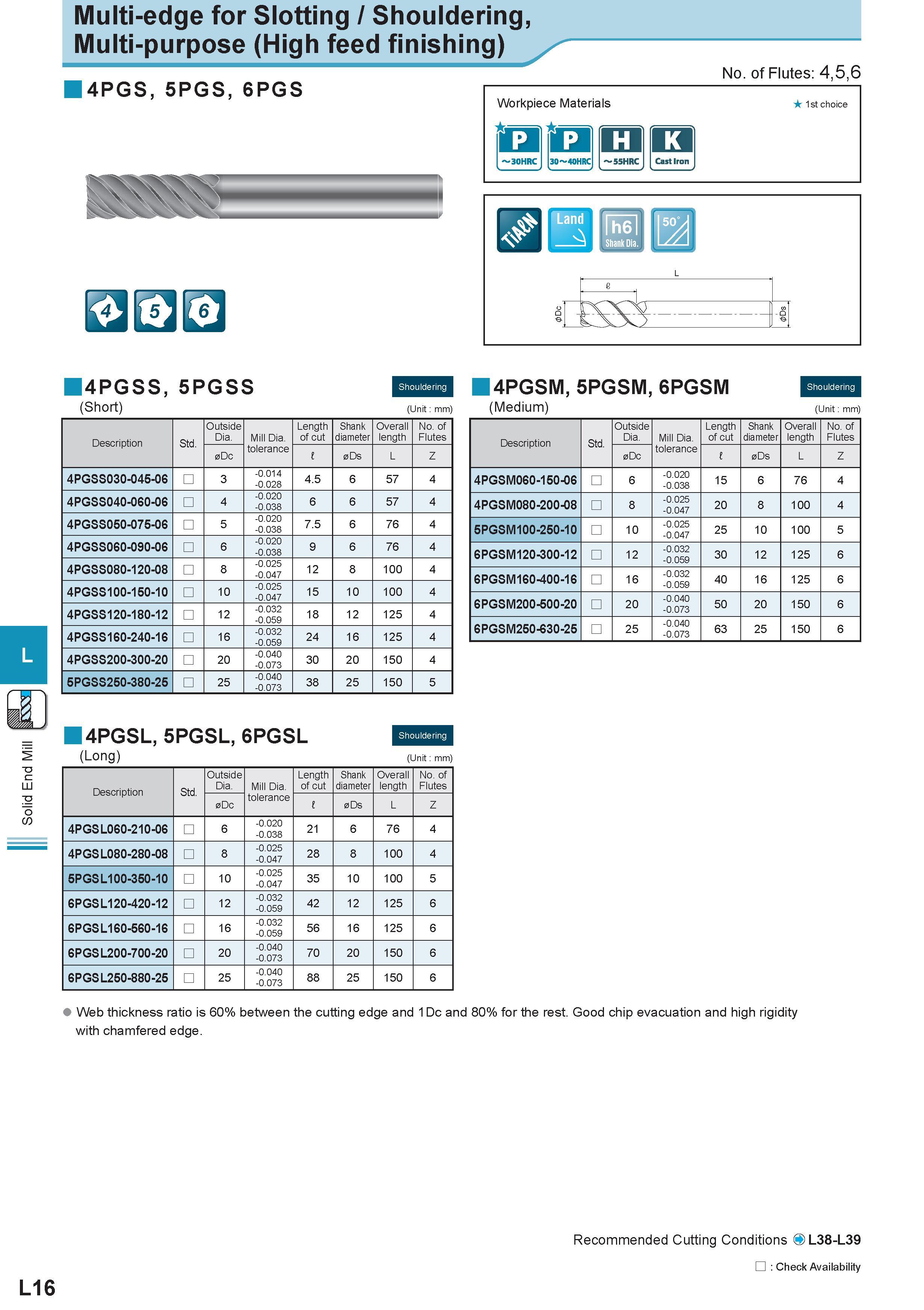 557 Solid End Mill Multi-edge for Slotting Shouldering, Multi-purpose (High feed finishing) 4PGS, 5PGS, 6PGS No of Flutes: 4,5,6 Workpiece Materials X -3 S Каталог KYOCERA 2011 Металлорежущий инструмент для точения фрезерования сверления на металлообрабатывающем оборудовании Стр. L16 ENG