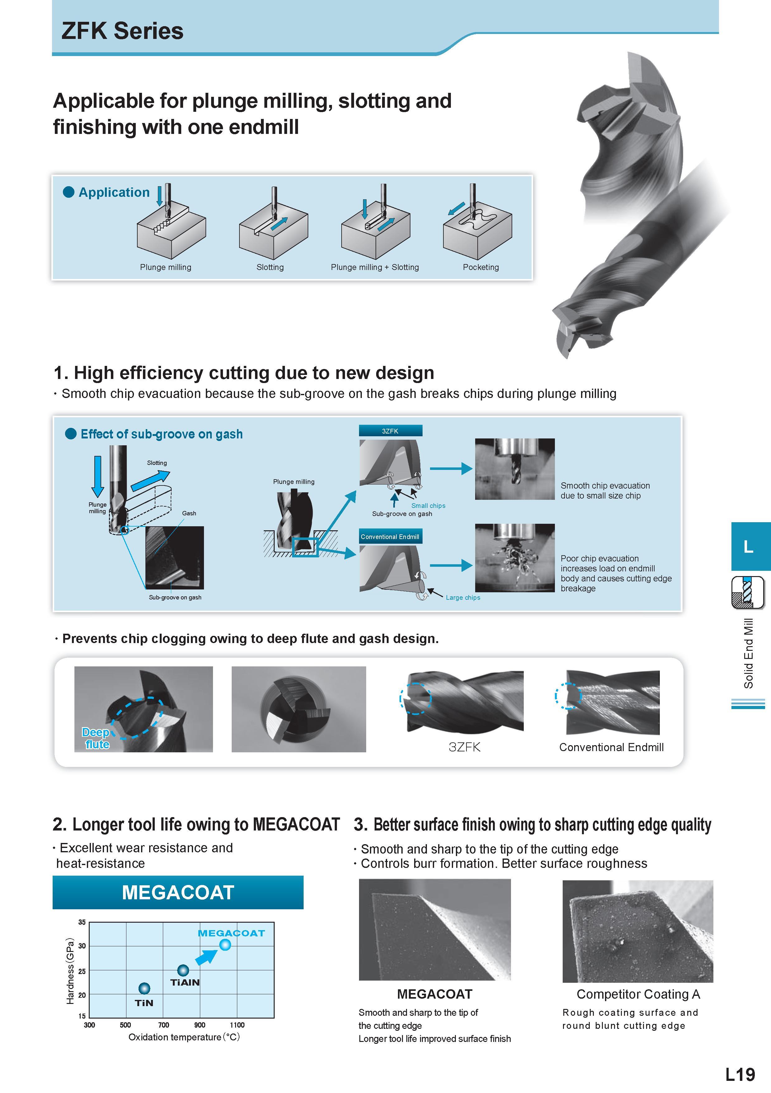 560 ZFK Series Applicable for plunge milling, slotting and finishing with one endmill 1 High efficiency cutting due to new design Smooth chip evacuation be Каталог KYOCERA 2011 Металлорежущий инструмент для точения фрезерования сверления на металлообрабатывающем оборудовании Стр. L19 ENG