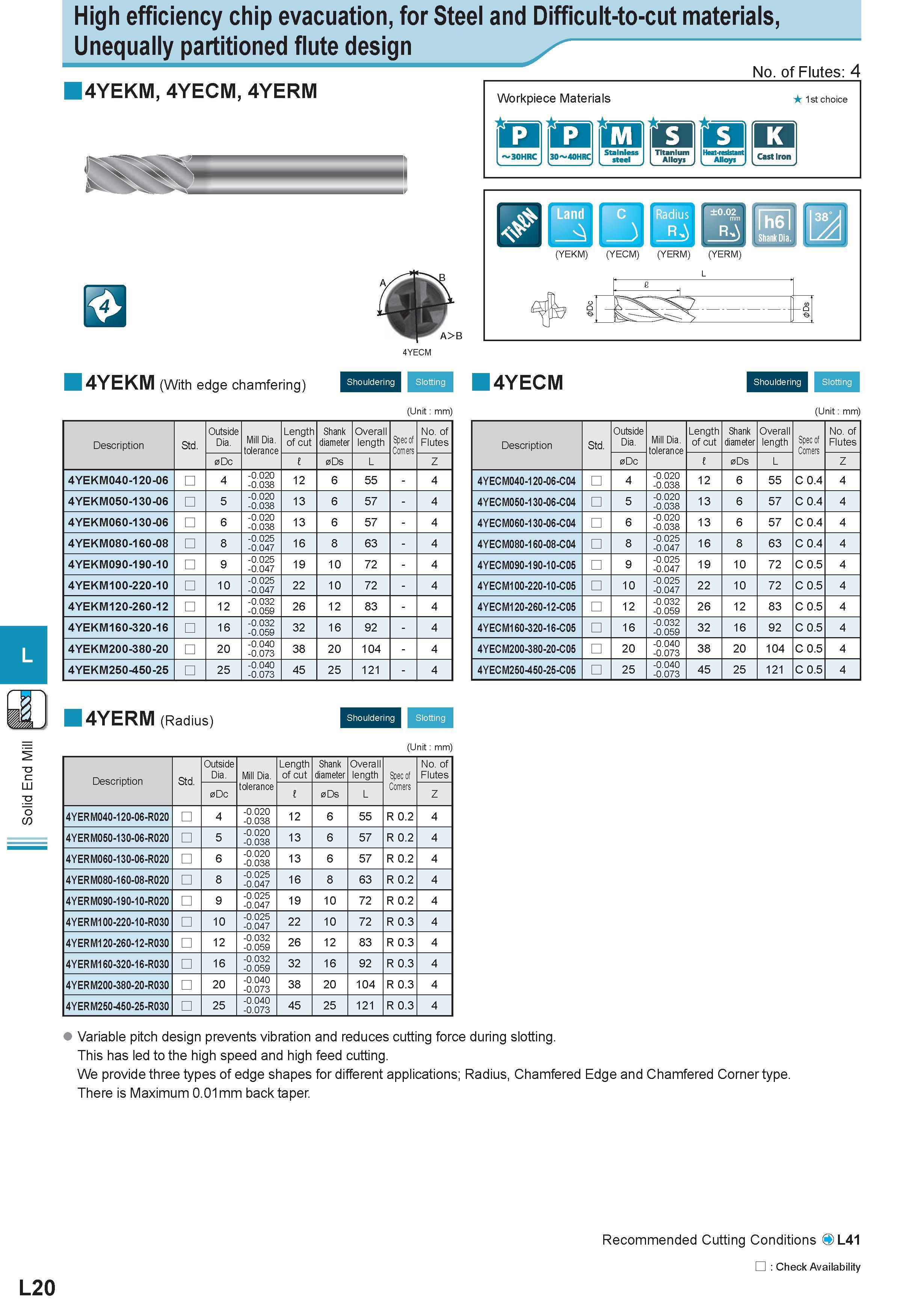 561 Solid End Mill High efficiency chip evacuation, for Steel and Difficult-to-cut materials, Unequally partitioned flute design 4YEKM, 4YECM, 4YERM A>B No Каталог KYOCERA 2011 Металлорежущий инструмент для точения фрезерования сверления на металлообрабатывающем оборудовании Стр. L20 ENG