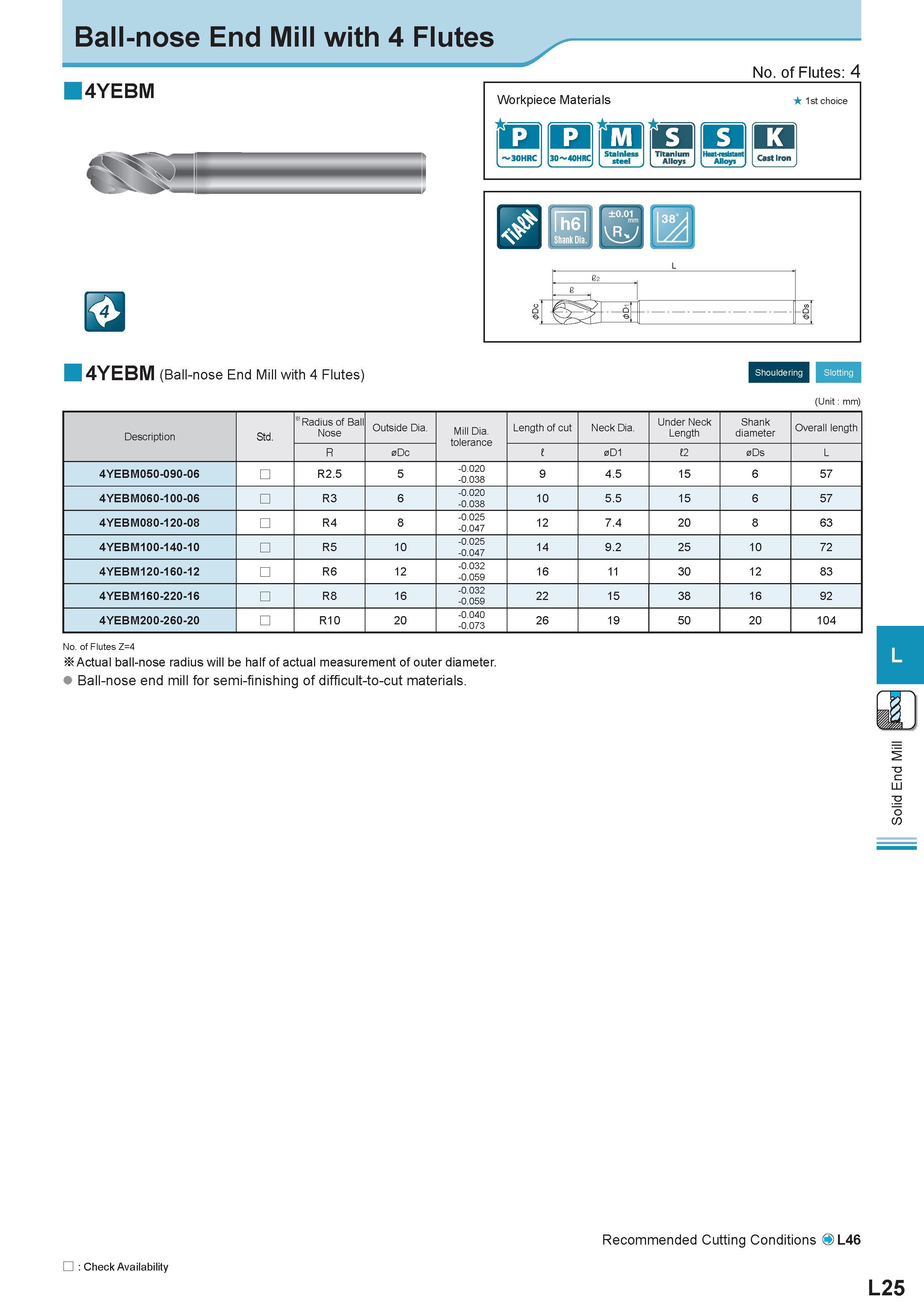 566 Ball-nose End Mill with 4 Flutes 4YEBM No of Flutes: 4 Workpiece Materials 1st choice aioiizaiio Stainless Titanium steel Alloys Alloys m 4YEBM (Ball - Каталог KYOCERA 2011 Металлорежущий инструмент для точения фрезерования сверления на металлообрабатывающем оборудовании Стр. L25 ENG