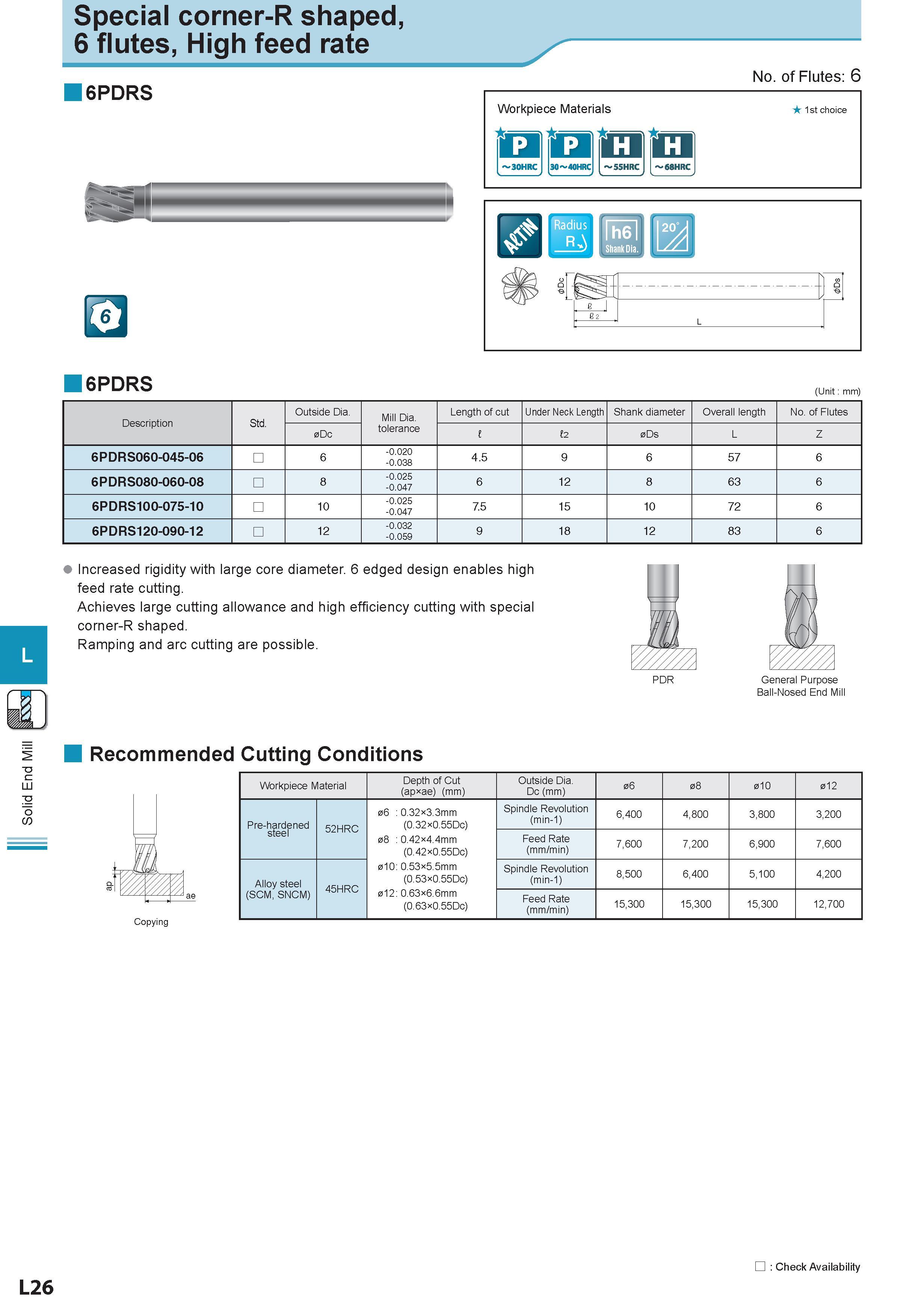 567 Solid End Mill Special corner-R shaped, 6 flutes, High feed rate 6PDRS Workpiece Materials ooom Ihel R ) shank Dia 'A No of Flutes: 6 1st choice J 62 L Каталог KYOCERA 2011 Металлорежущий инструмент для точения фрезерования сверления на металлообрабатывающем оборудовании Стр. L26 ENG