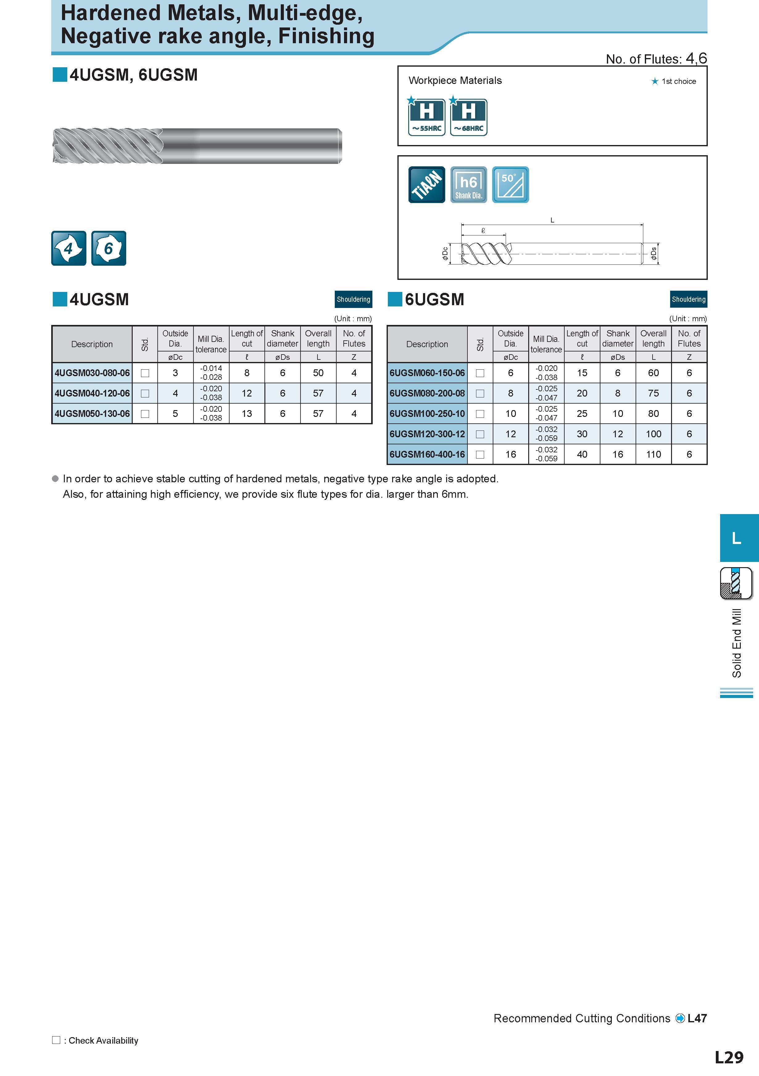 570 Hardened Metals, Multi-edge, Negative rake angle, Finishing 4UGSM, 6UGSM No of Flutes: 4,6 Workpiece Materials ftnfem 1st choice 55HRC 68HRC 'X V Oknnl Каталог KYOCERA 2011 Металлорежущий инструмент для точения фрезерования сверления на металлообрабатывающем оборудовании Стр. L29 ENG