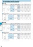 589 Solid End Mill Recommended Cutting Conditions 3NFSM Application Workpiece Material Application Depth of Cut (apxae) (mm) Outside Dia Dc (mm) 03 06 08 0 Каталог KYOCERA 2011 Металлорежущий инструмент для точения фрезерования сверления на металлообрабатывающем оборудовании Стр. L48 ENG