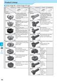 593 Milling Product Lineup Corner Angle 45° Corner Angle 15° type Application Shape Facing Chamfering Application Shape Facing Chamfering MFPN45-R M21 10-e Каталог KYOCERA 2011 Металлорежущий инструмент для точения фрезерования сверления на металлообрабатывающем оборудовании Стр. M4 ENG