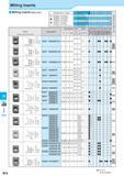 607 Milling M M18 Milling Inserts Milling Inserts (With Hole) Insert Handed Insert shows R-hand Classification of usage Roughing 1st Choice Roughing 2nd Ch Каталог KYOCERA 2011 Металлорежущий инструмент для точения фрезерования сверления на металлообрабатывающем оборудовании Стр. M18 ENG