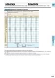 591 MS2SS MS2MS Шпоночная фреза, Маленькая рабочая часть, 2 зуба Шпоночная фреза, Средняя рабочая часть, 2 зуба Рекомендуемые режимы резания Обрабаты Каталог MITSUBISHI 2016 Вращающийся и токарный режущий инструмент для металлообработки Сменные твердосплавные пластины Резцы Фрезы сборные и монолитные Сверла Стр. I039