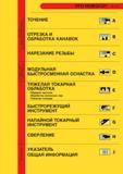 3 Разделы каталога продукции Sandvik Coromant 2000 года для токарной обработки на металлорежущем оборудовании Издание на русском языке Каталог SANDVIK COROMANT 2000 Токарный инструмент для металлорежущих станков и оборудования с ЧПУ Стр. 
