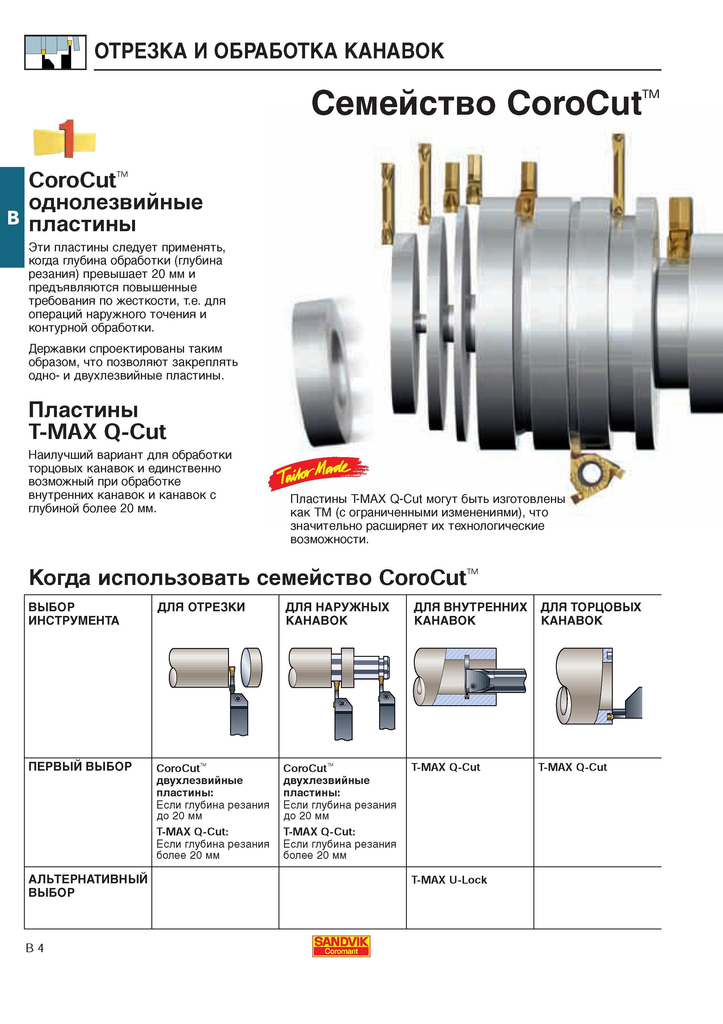 261 Однолезвийные канавочные твердосплавные пластины Sandvik CoroCut следует применять когда глубина обработки (глубина резания) превышает 20 мм и предъяв Каталог SANDVIK COROMANT 2000 Токарный инструмент для металлорежущих станков Точение Отрезка Нарезание резьбы Сверление Оснастка Стр. B4