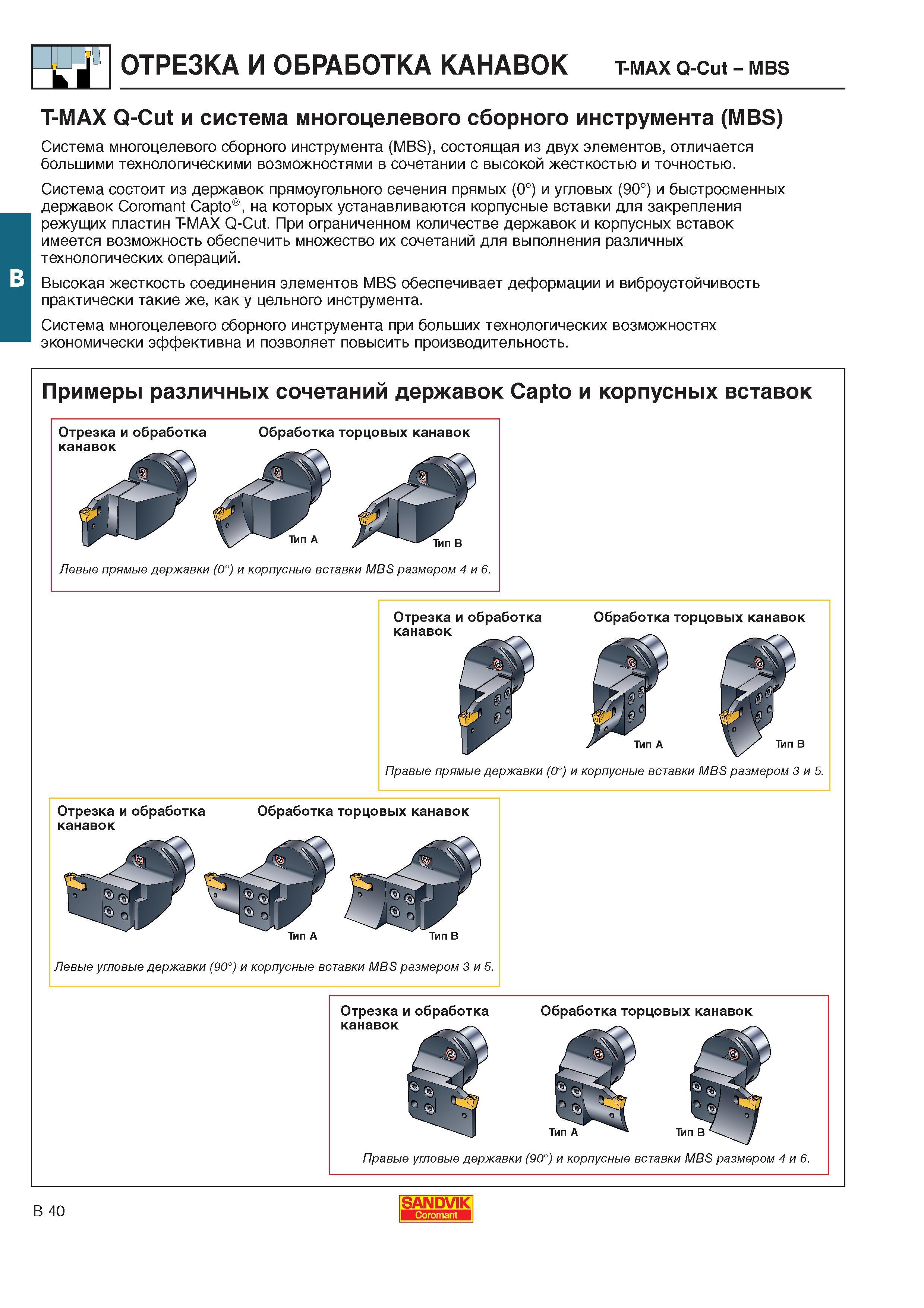 297 Система многоцелевого сборного инструмента (MBS) Sandvik состоящая из двух элементов отличается большими технологическими возможностями в сочетании с Каталог SANDVIK COROMANT 2000 Токарный инструмент для металлорежущих станков Точение Отрезка Нарезание резьбы Сверление Оснастка Стр. B40