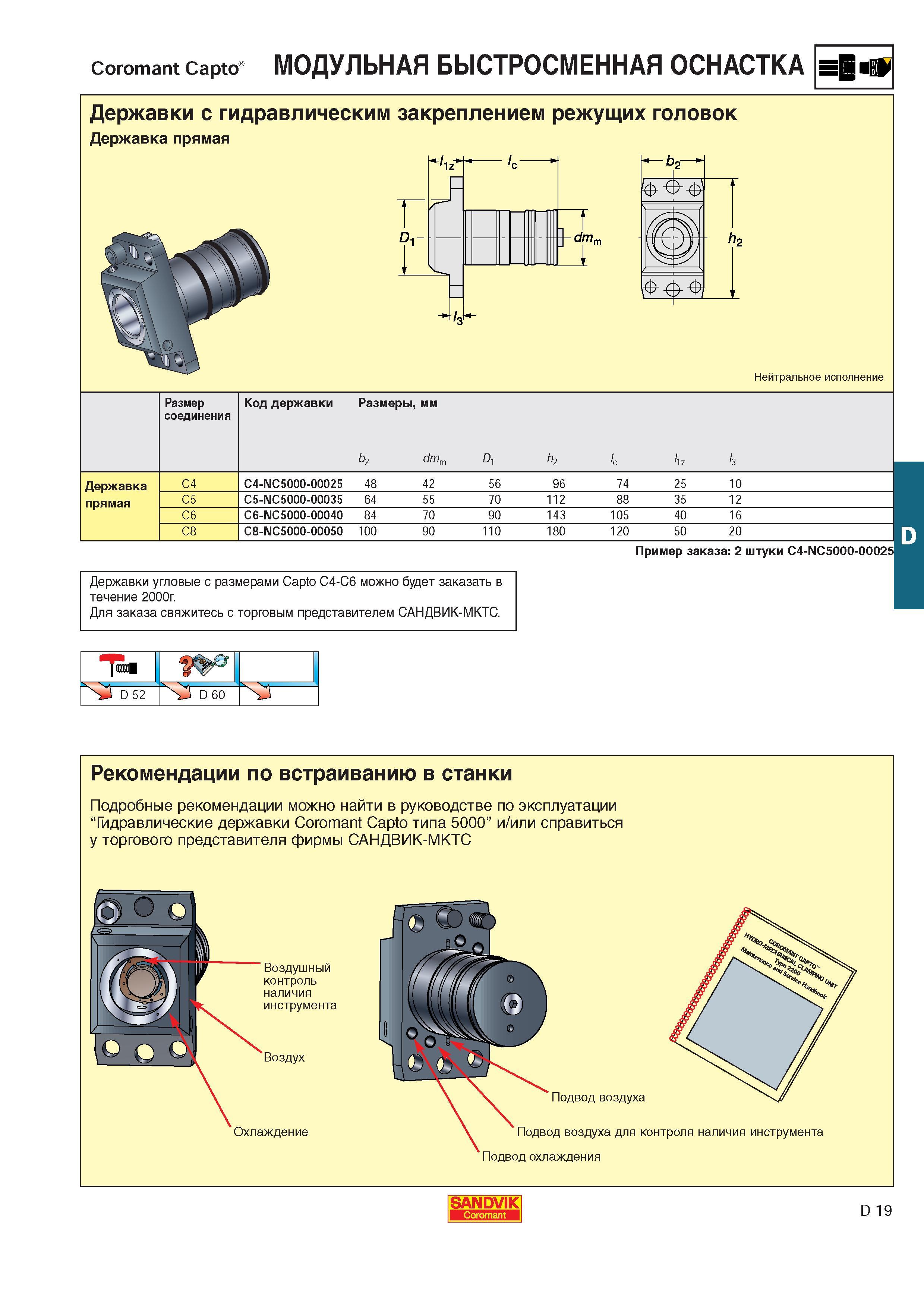 424 Coromant Capto Модульная быстросменная технологическая оснастка НМ Державки с гидравлическим закреплением режущих головок Державка прямая '1z А dm 1 Н Каталог SANDVIK COROMANT 2000 Токарный инструмент для металлорежущих станков Точение Отрезка Нарезание резьбы Сверление Оснастка Стр. D19