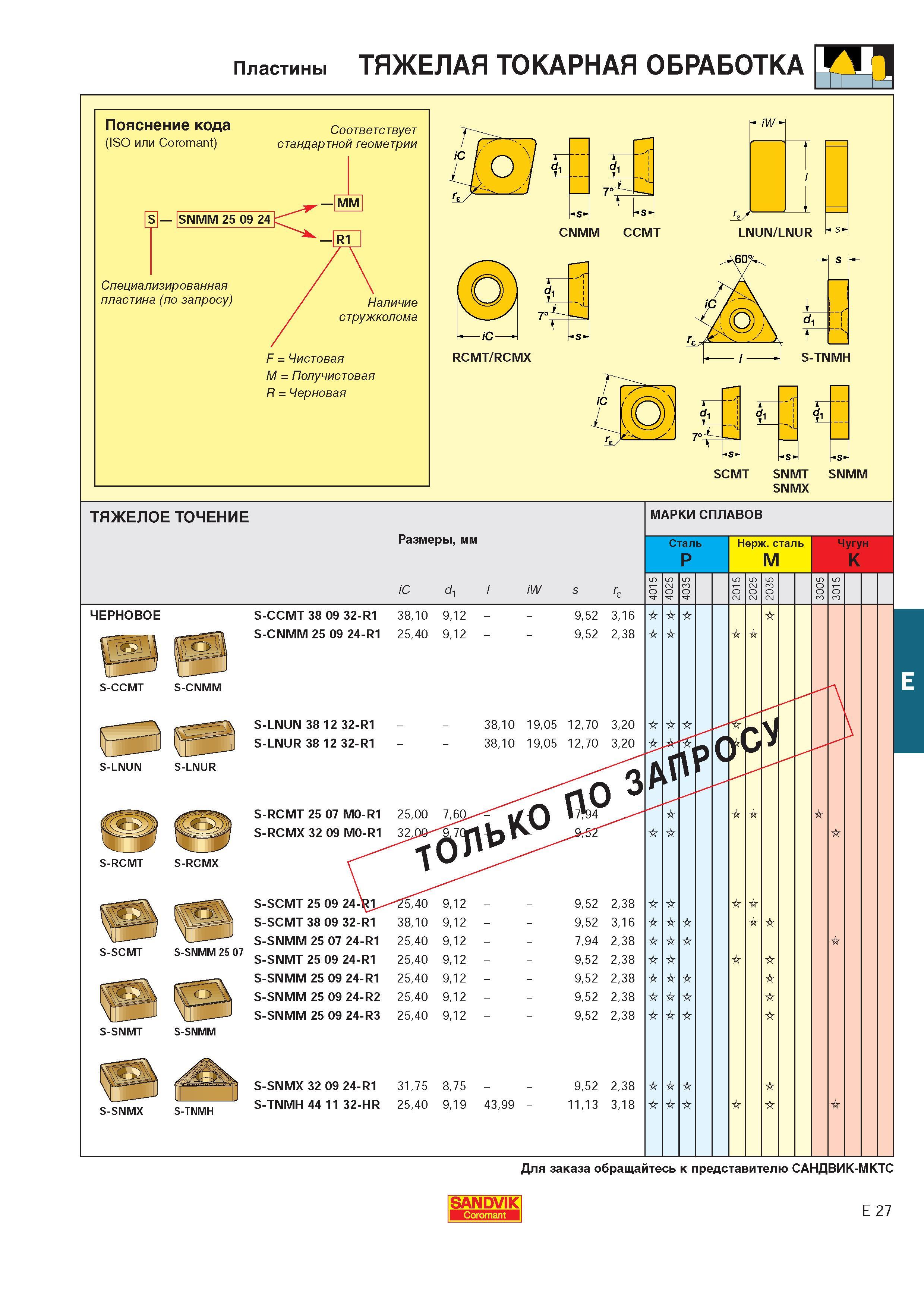 496 Пластины ТЯЖЕЛАЯ ТОКАРНАЯ ОБРАБОТКА Пояснение кода (ISO или Coromant) Соответствует стандартной геометрии S SNMM 25 09 24 MM Специализированная пласти Каталог SANDVIK COROMANT 2000 Токарный инструмент для металлорежущих станков Точение Отрезка Нарезание резьбы Сверление Оснастка Стр. E27
