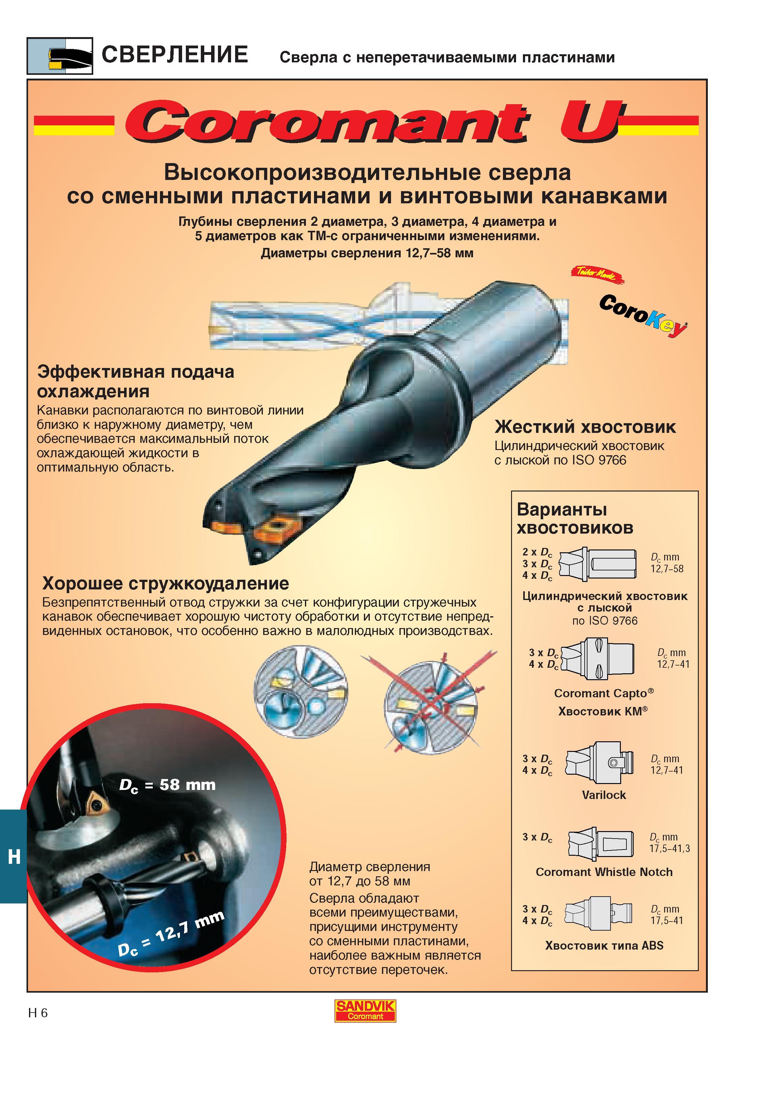 522 Сборные сверла Sandvik Coromant U со сменными неперетачиваемыми режущими пластинами из твердого сплава с покрытием Сверлильный инструмент с внутренней Каталог SANDVIK COROMANT 2000 Токарный инструмент для металлорежущих станков Точение Отрезка Нарезание резьбы Сверление Оснастка Стр. H6