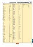 556 Указатель пластин ОБЩАЯ ИНФОРМАЦИЯ Код Страница Код Страница пластины пластины SNGA A 28-29 A 31 TNMG-PF A 33 A 67 A 69 TNMG-PM A 34 TNMG-PR A 35 SNGN Каталог SANDVIK COROMANT 2000 Токарный инструмент для металлорежущих станков и оборудования с ЧПУ Стр. J15