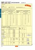 56 Фрезерование на металлообрабатывающих фрезерных станках CoroMill 331 Тип шага : 0 Равномерный Неравномерный При неравномерном шаге количество зу Каталог SANDVIK COROMANT 2001 Вращающиеся инструменты для фрезерования сверления растачивания Стр. A48