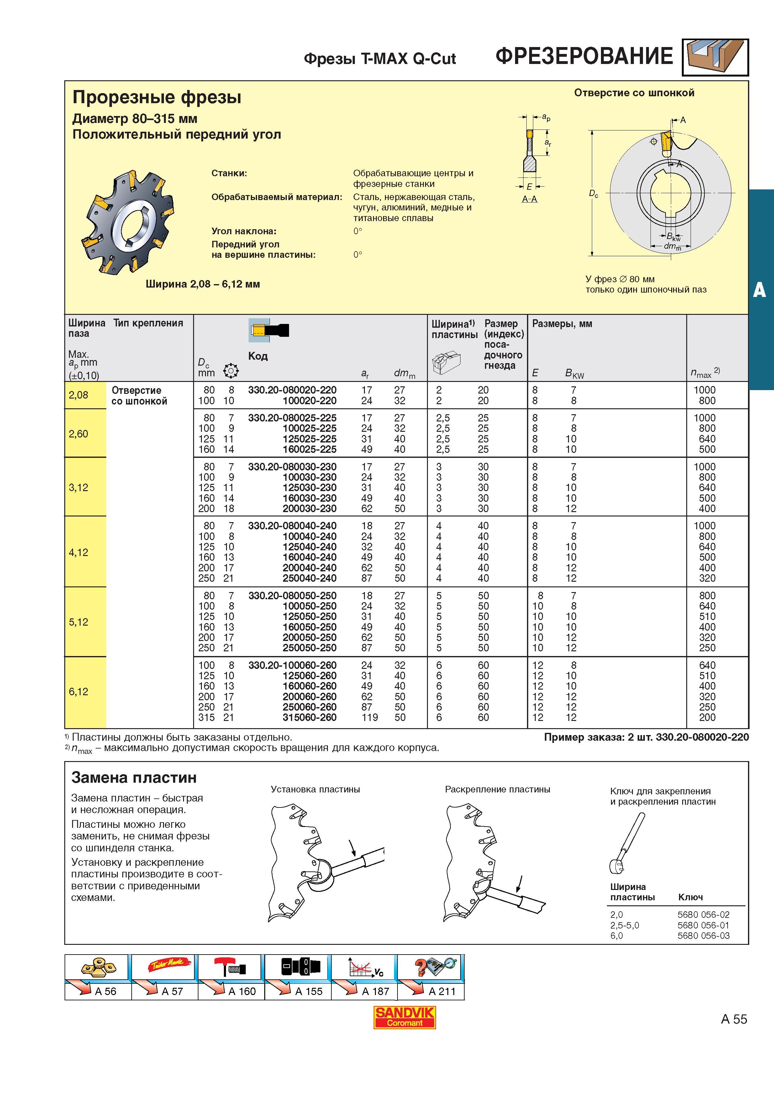 63  Каталог SANDVIK COROMANT 2001 Вращающиеся инструменты для фрезерования сверления растачивания Инструментальная оснастка для станков Стр. A55