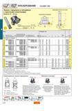 70 Сборные торцовые и концевые фрезы Sandvik CoroMill 200 с круглыми режущими твердосплавными пластинами Диаметр фрезерного металлорежущего инструм Каталог SANDVIK COROMANT 2001 Вращающиеся инструменты для фрезерования сверления растачивания Стр. A62