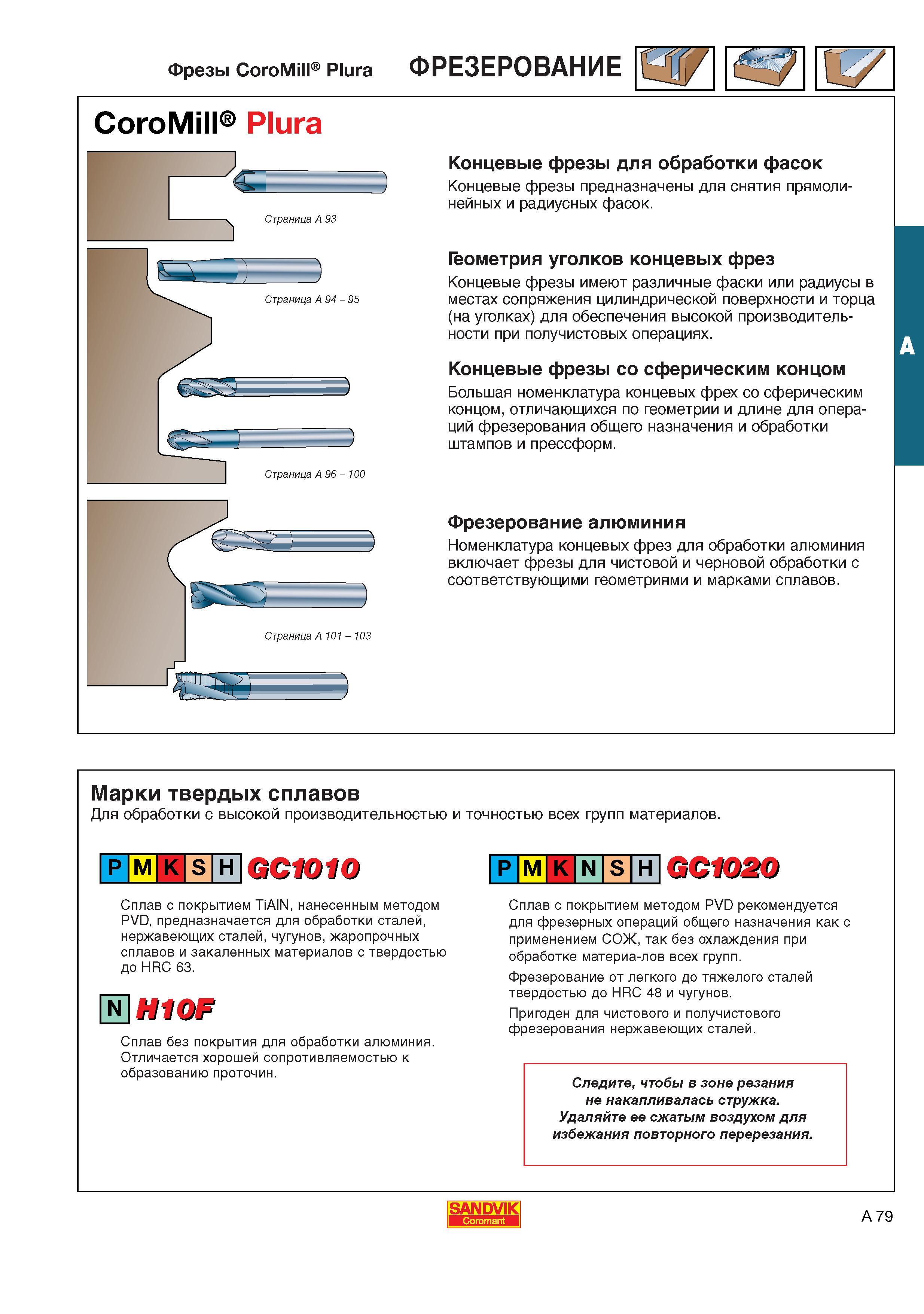 87 Большая номенклатура твердосплавных концевых монолитных фрез CoroMill Plura со сферическим концом отличающихся по геометрии и длине для операций Каталог SANDVIK COROMANT 2001 Вращающиеся инструменты для фрезерования сверления растачивания Инструментальная оснастка для станков Стр. A79