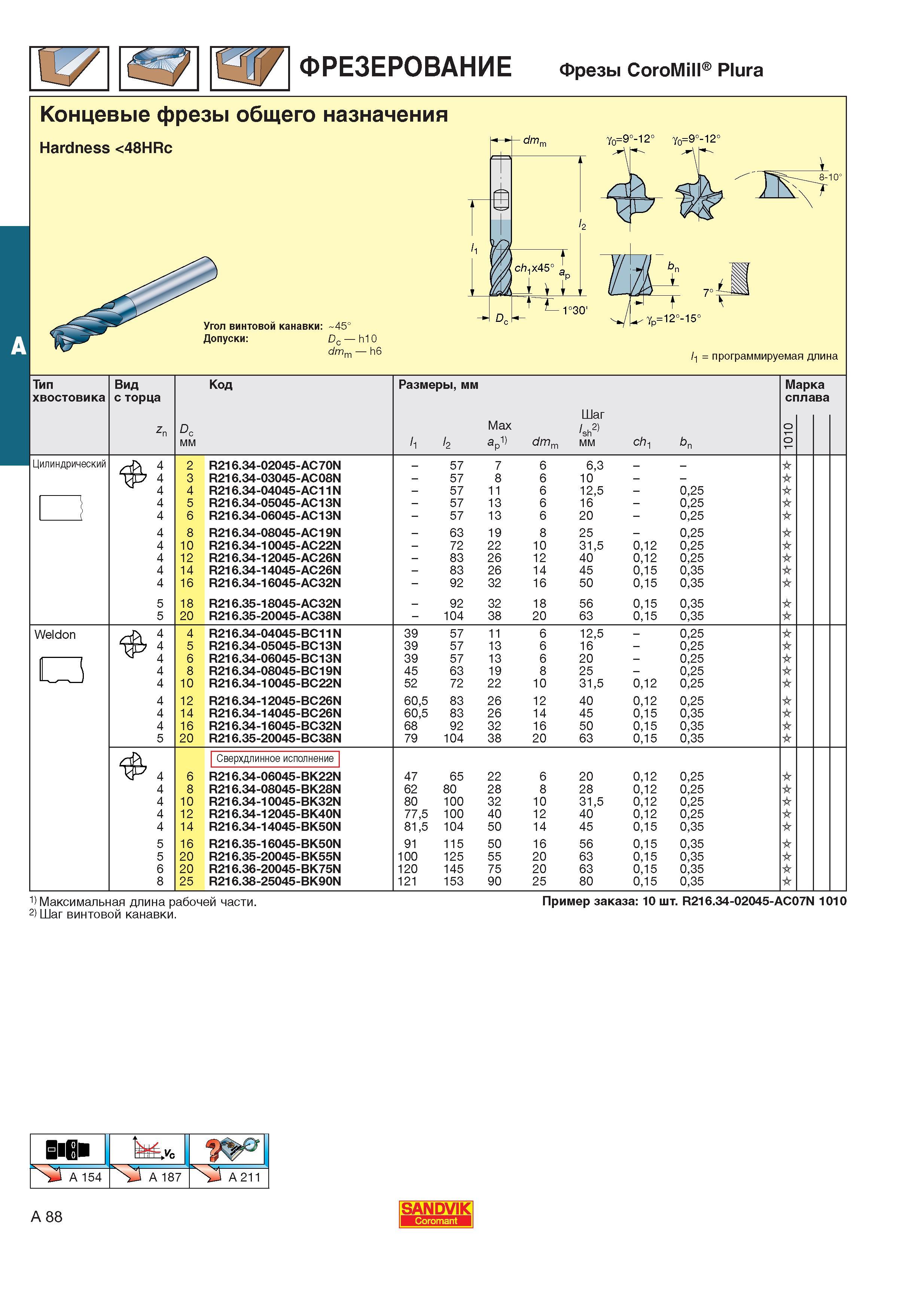 96  Каталог SANDVIK COROMANT 2001 Вращающиеся инструменты для фрезерования сверления растачивания Инструментальная оснастка для станков Стр. A88