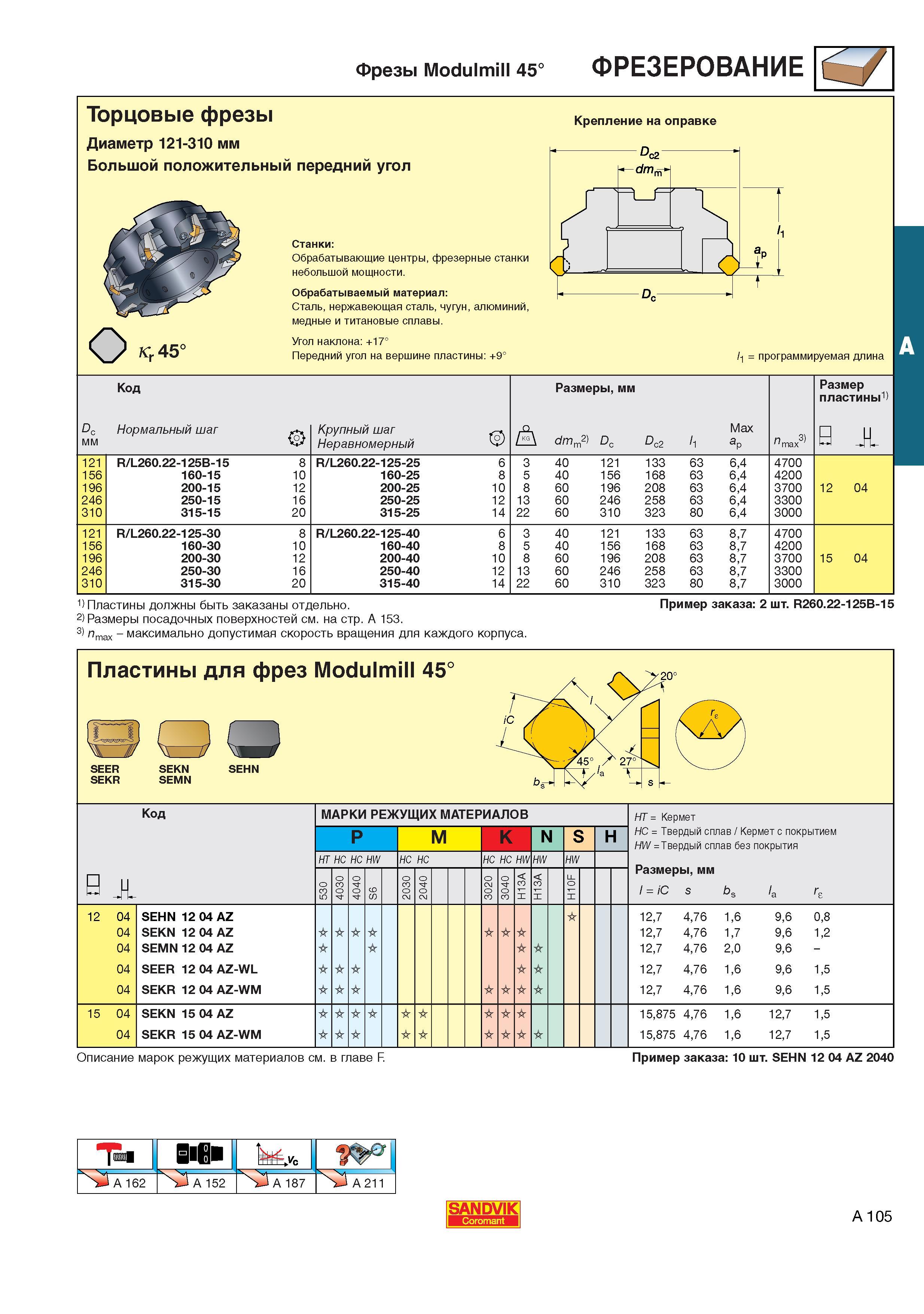 113  Каталог SANDVIK COROMANT 2001 Вращающиеся инструменты для фрезерования сверления растачивания Инструментальная оснастка для станков Стр. A105