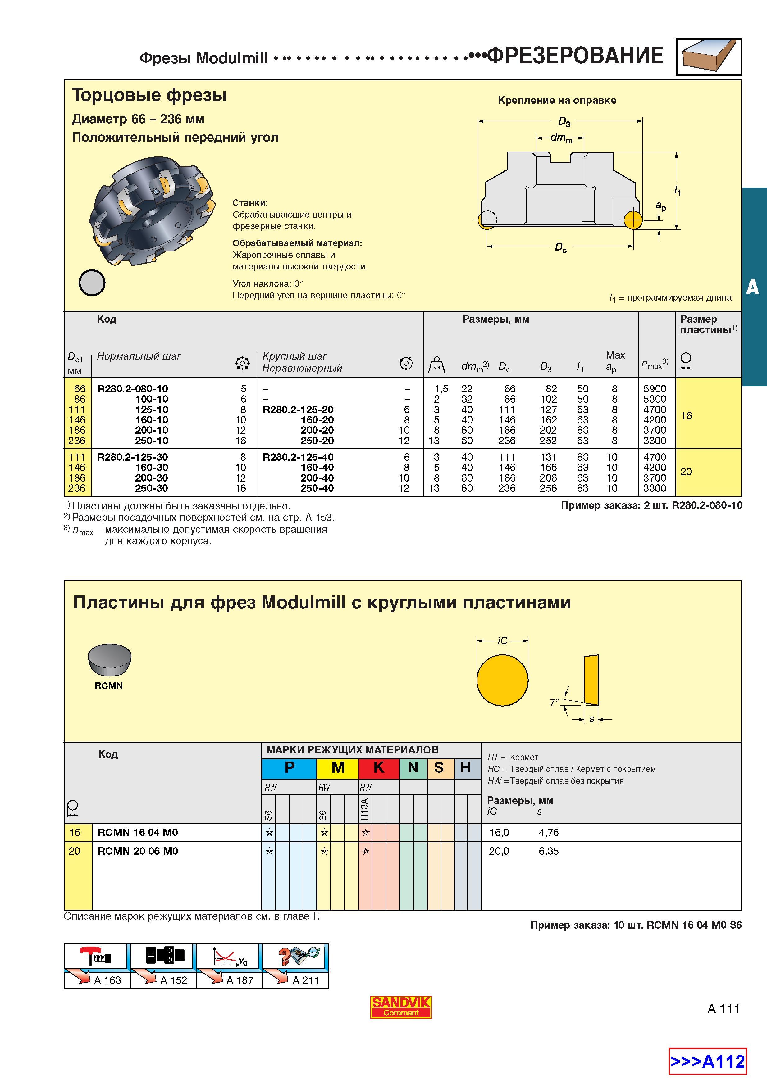 119  Каталог SANDVIK COROMANT 2001 Вращающиеся инструменты для фрезерования сверления растачивания Инструментальная оснастка для станков Стр. A111