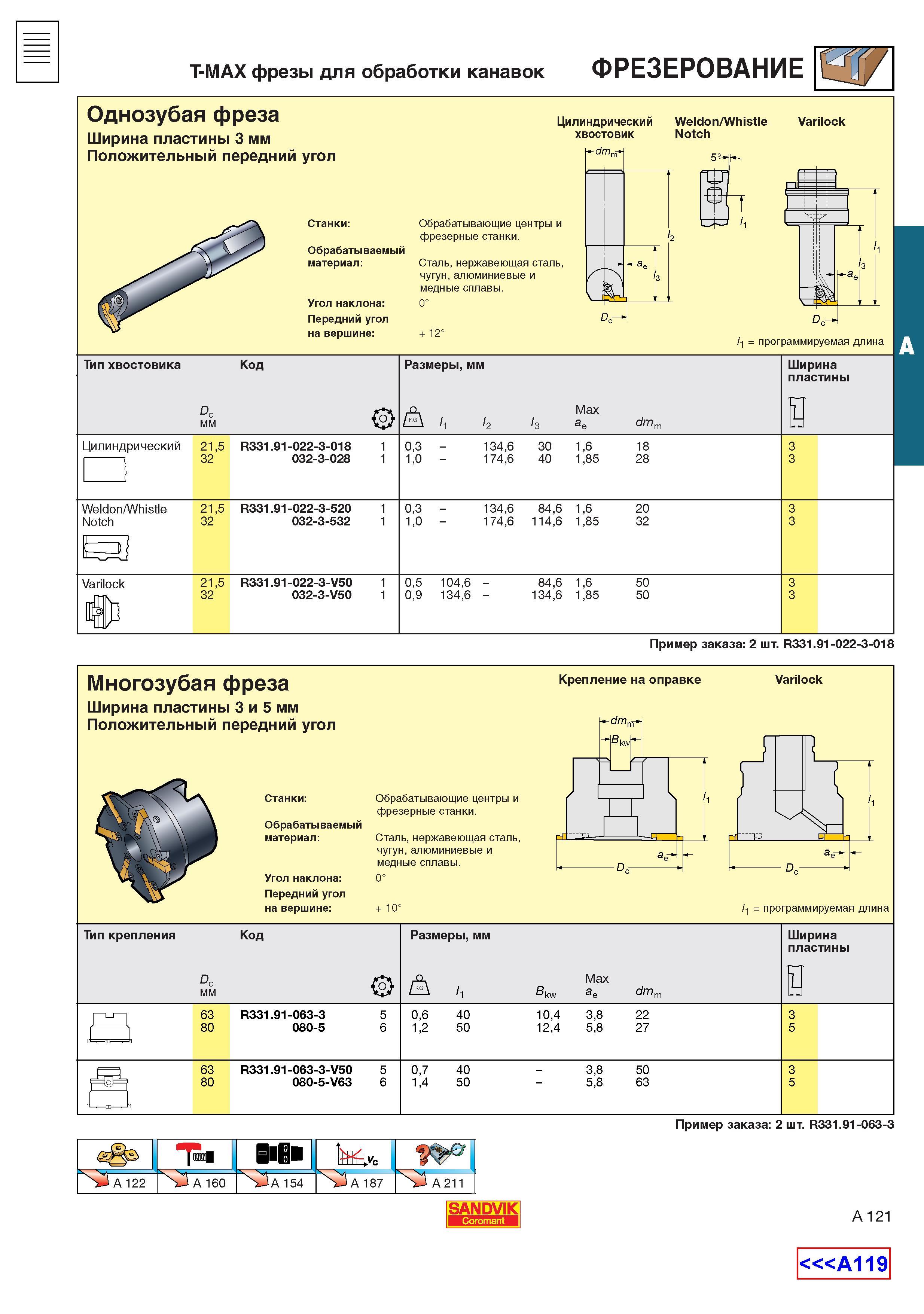129  Каталог SANDVIK COROMANT 2001 Вращающиеся инструменты для фрезерования сверления растачивания Инструментальная оснастка для станков Стр. A121