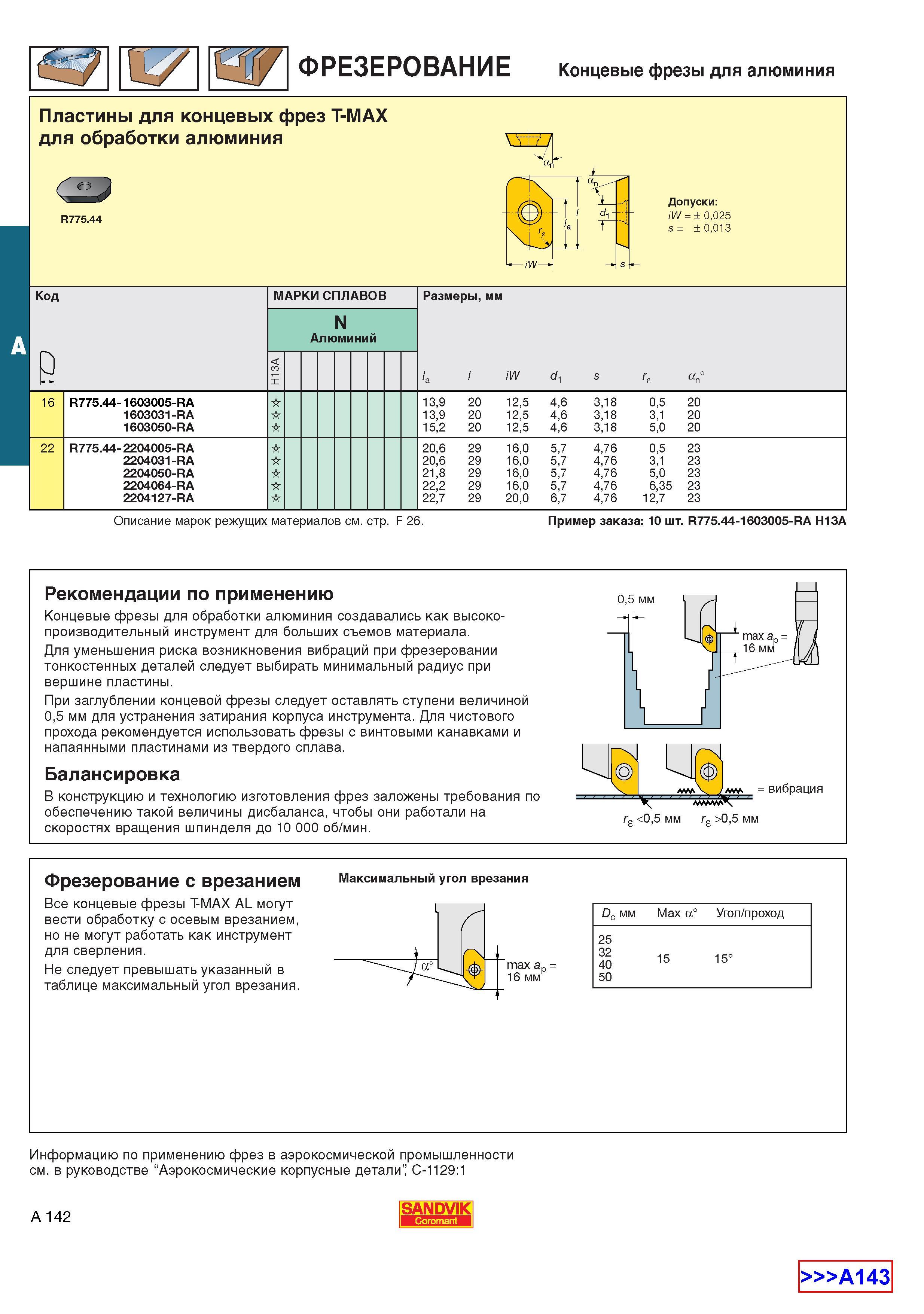 150  Каталог SANDVIK COROMANT 2001 Вращающиеся инструменты для фрезерования сверления растачивания Инструментальная оснастка для станков Стр. A142