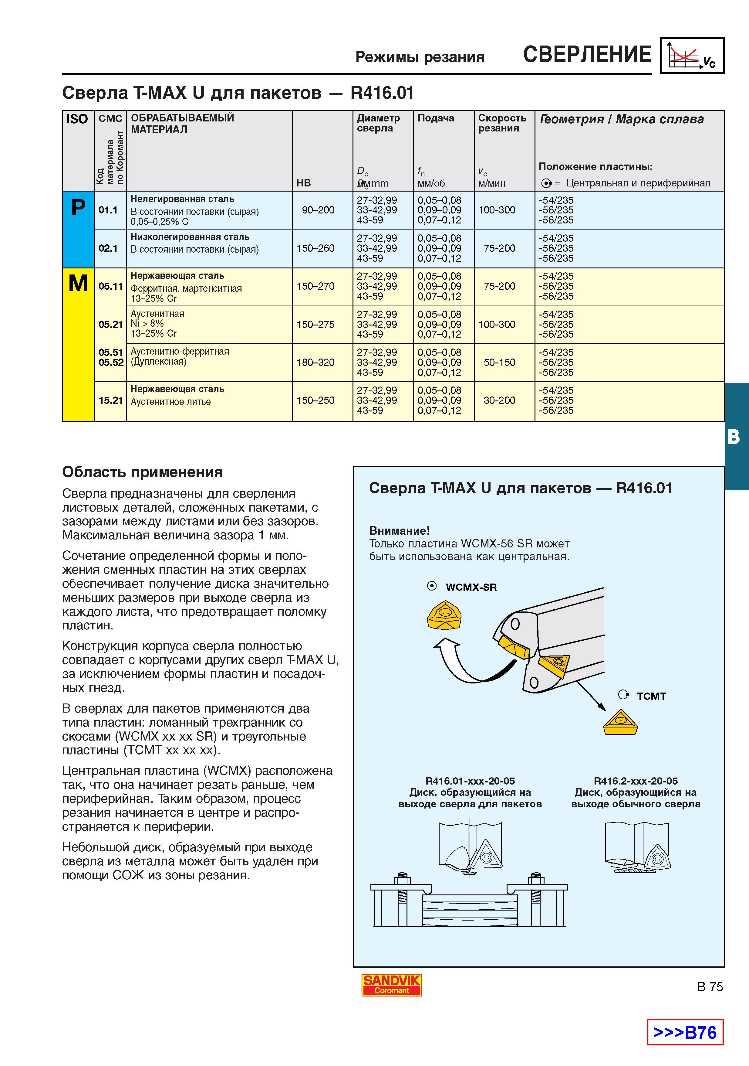 312  Каталог SANDVIK COROMANT 2001 Вращающиеся инструменты для фрезерования сверления растачивания Инструментальная оснастка для станков Стр. B75