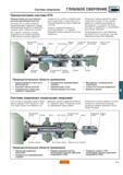 328 Одноштанговая система STS Sandvik Coromant для глубокого сверления металлов предусматривает наружный подвод охлаждающей жидкости и удаление стру Каталог SANDVIK COROMANT 2001 Вращающиеся инструменты для фрезерования сверления растачивания Стр. C5