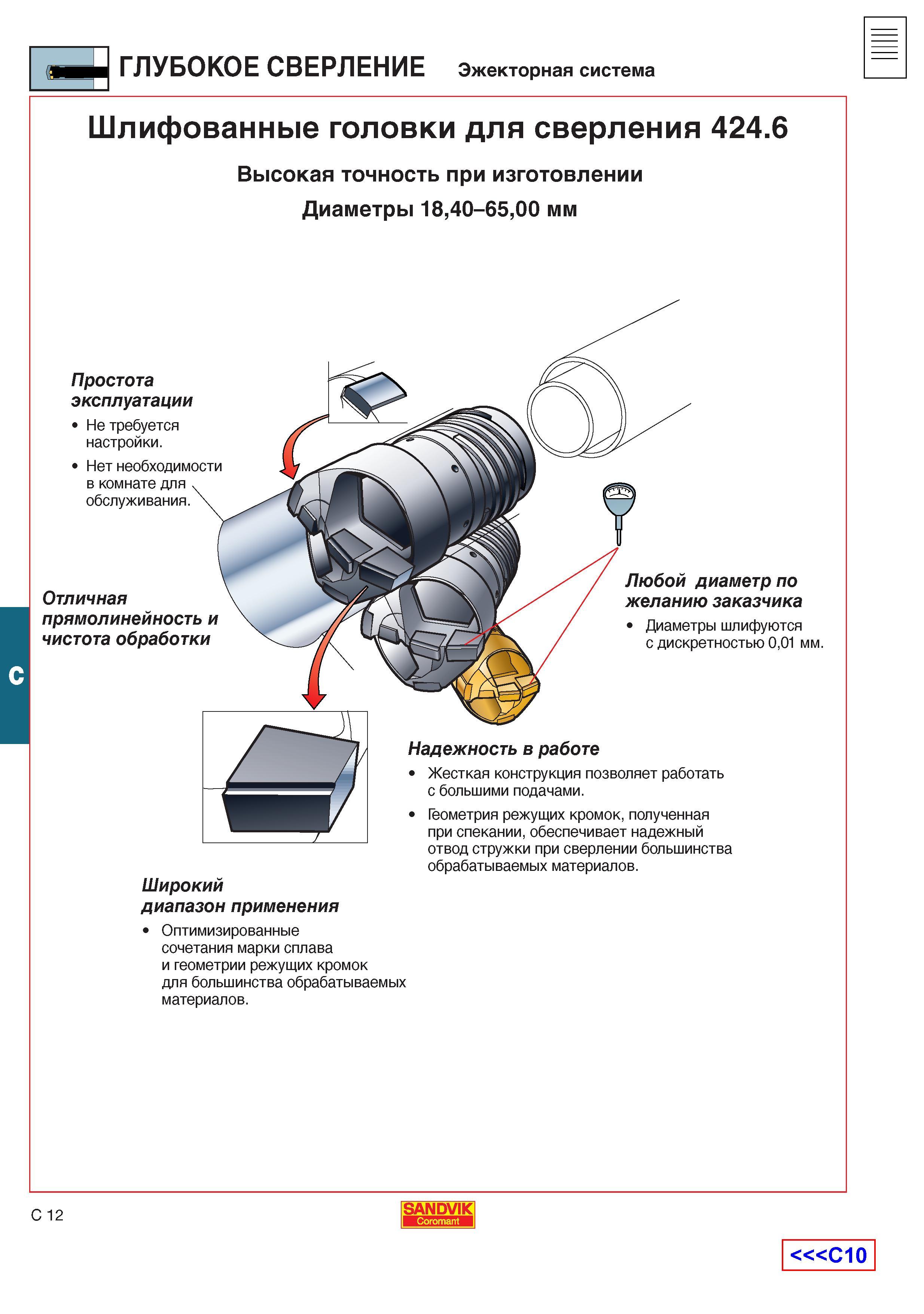 335  Каталог SANDVIK COROMANT 2001 Вращающиеся инструменты для фрезерования сверления растачивания Инструментальная оснастка для станков Стр. C12