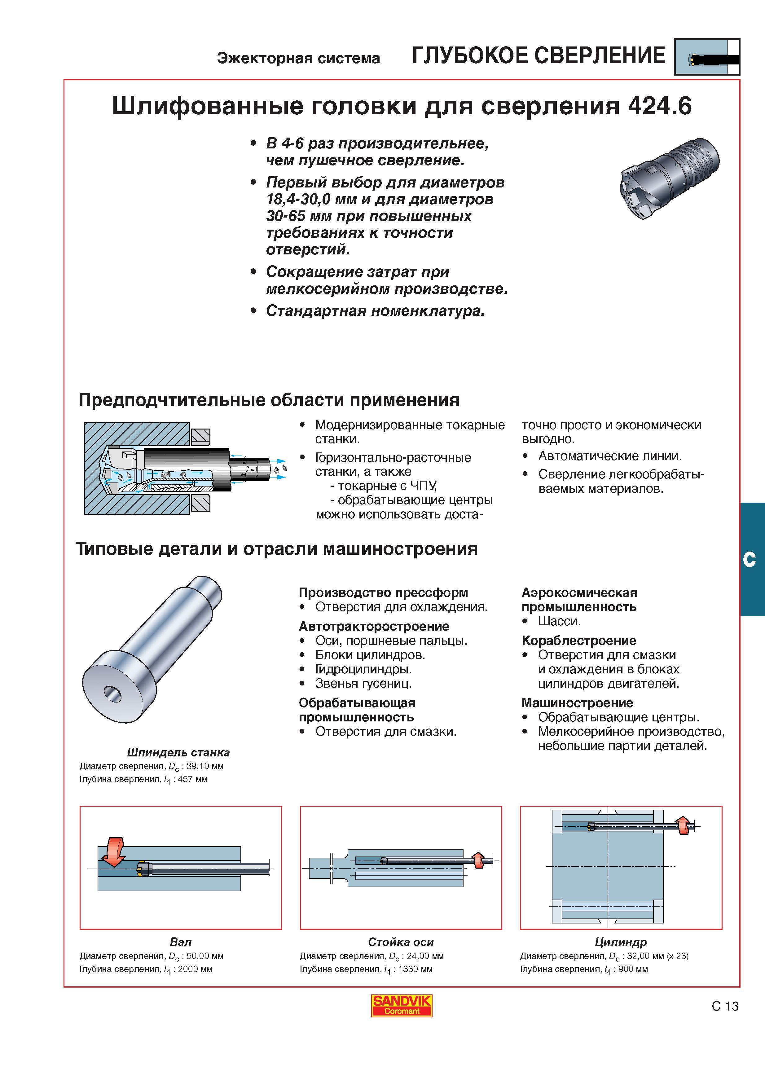 336  Каталог SANDVIK COROMANT 2001 Вращающиеся инструменты для фрезерования сверления растачивания Инструментальная оснастка для станков Стр. C13