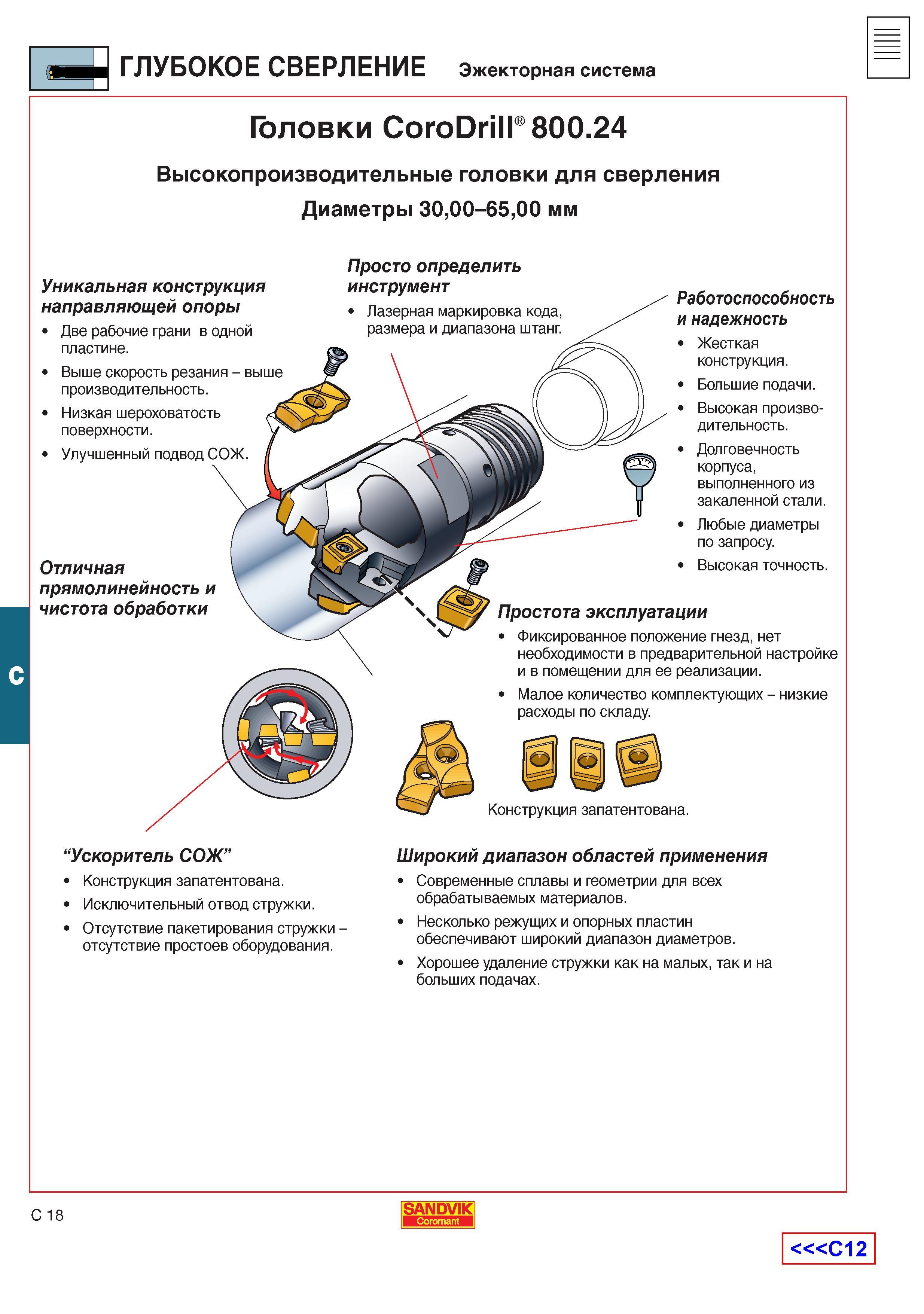341 Высокопроизводительные головки Sandvik CoroDrill 800 24 для глубокого сверления Эжекторная система Диаметры отверстий 30 - 65 миллиметров Общее Каталог SANDVIK COROMANT 2001 Вращающиеся инструменты для фрезерования сверления растачивания Инструментальная оснастка для станков Стр. C18