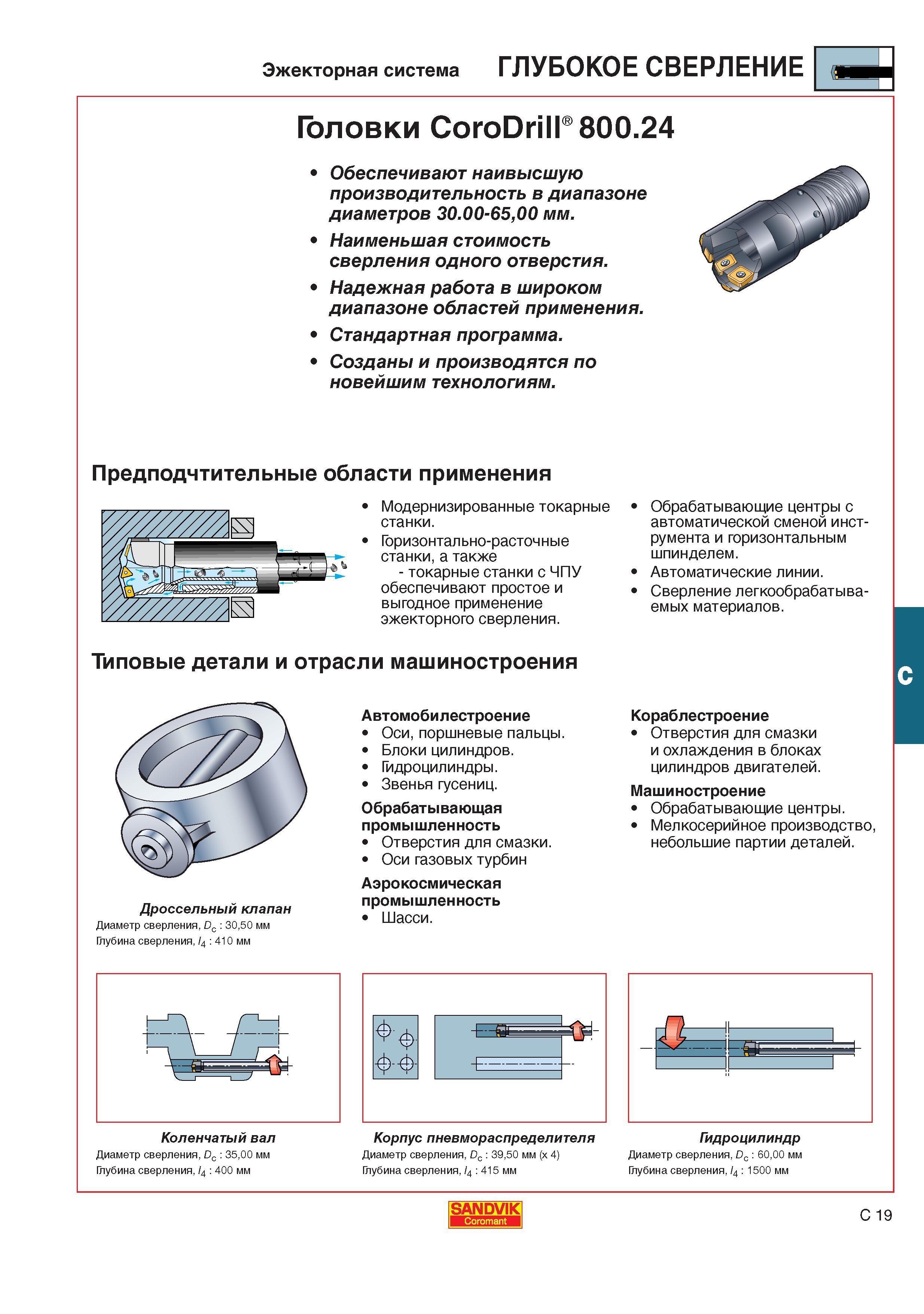 342  Каталог SANDVIK COROMANT 2001 Вращающиеся инструменты для фрезерования сверления растачивания Инструментальная оснастка для станков Стр. C19